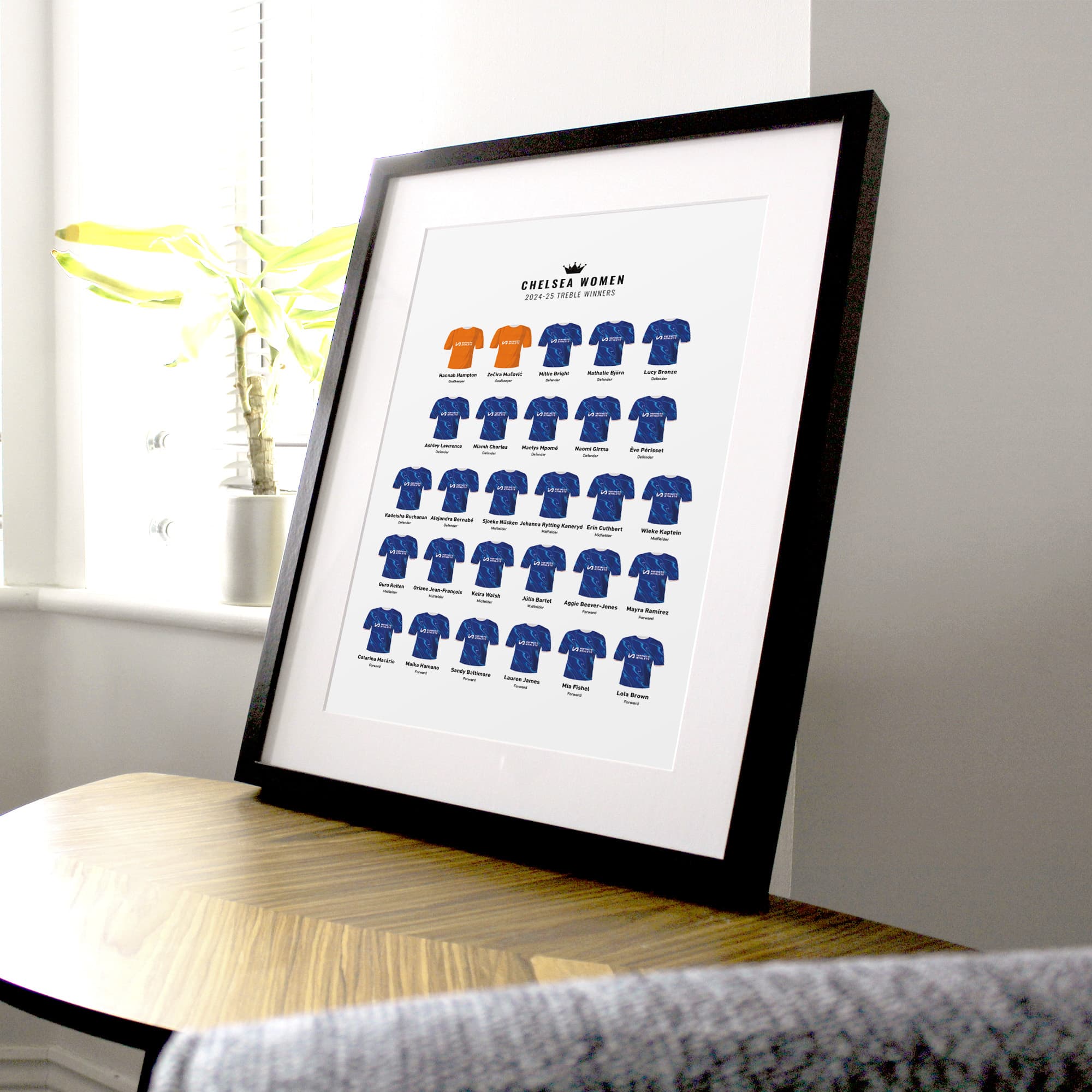 Chelsea Women 2025 Treble Winners Football Team Print