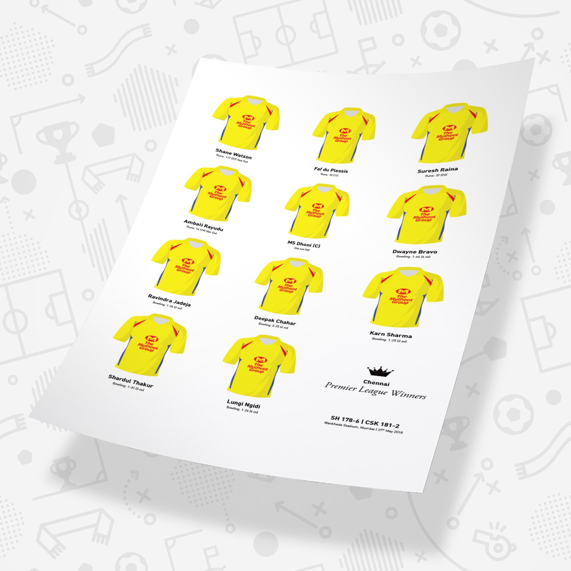 Chennai Cricket 2018 Premier League Winners Team Print