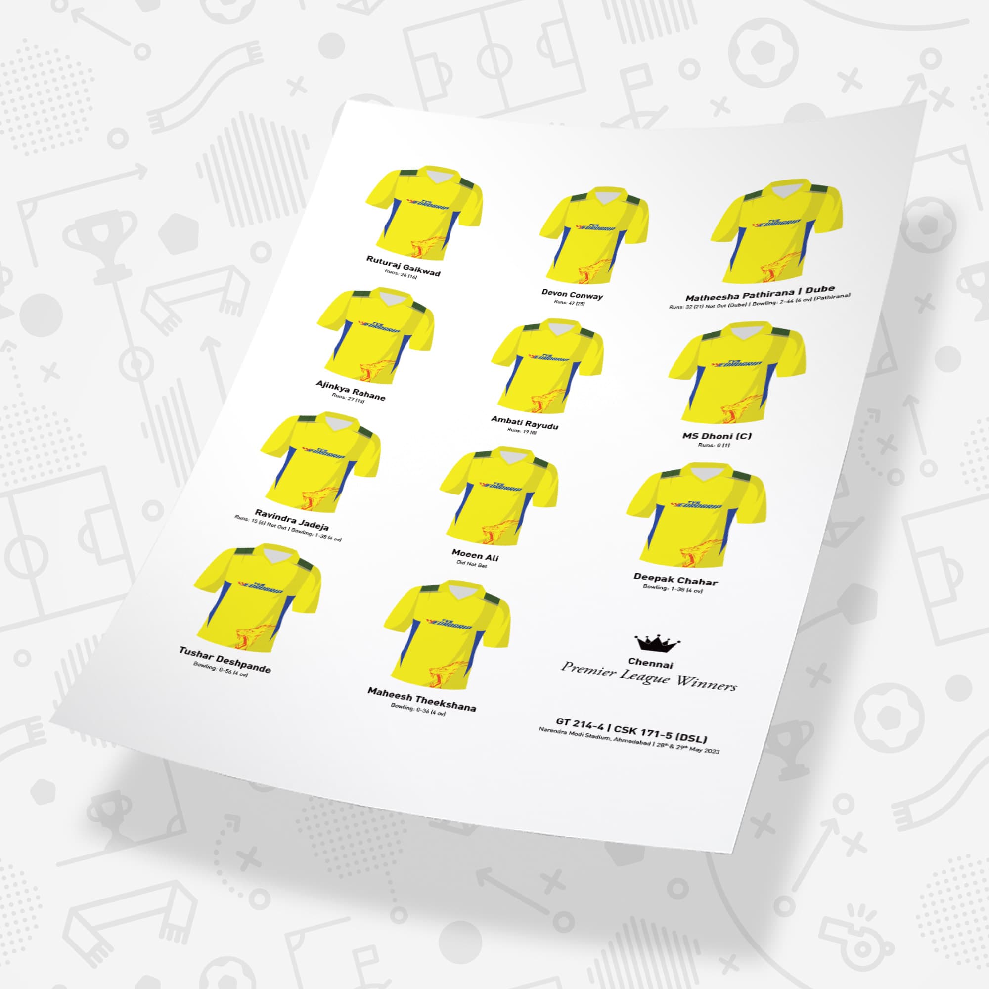 Chennai Cricket 2023 Premier League Winners Team Print