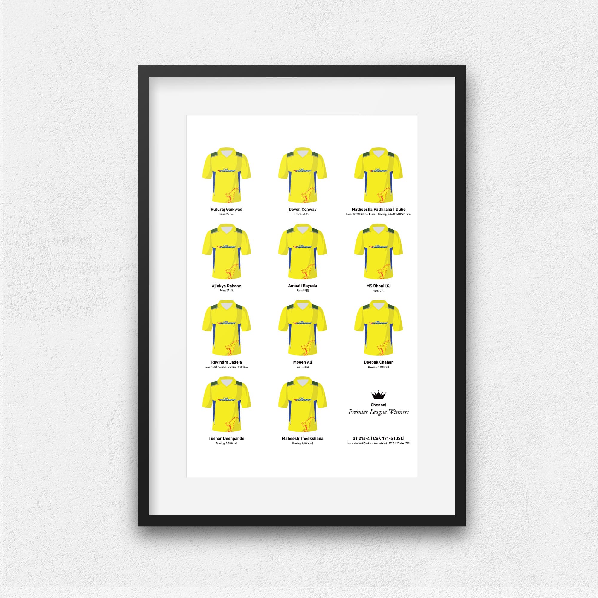 Chennai Cricket 2023 Premier League Winners Team Print