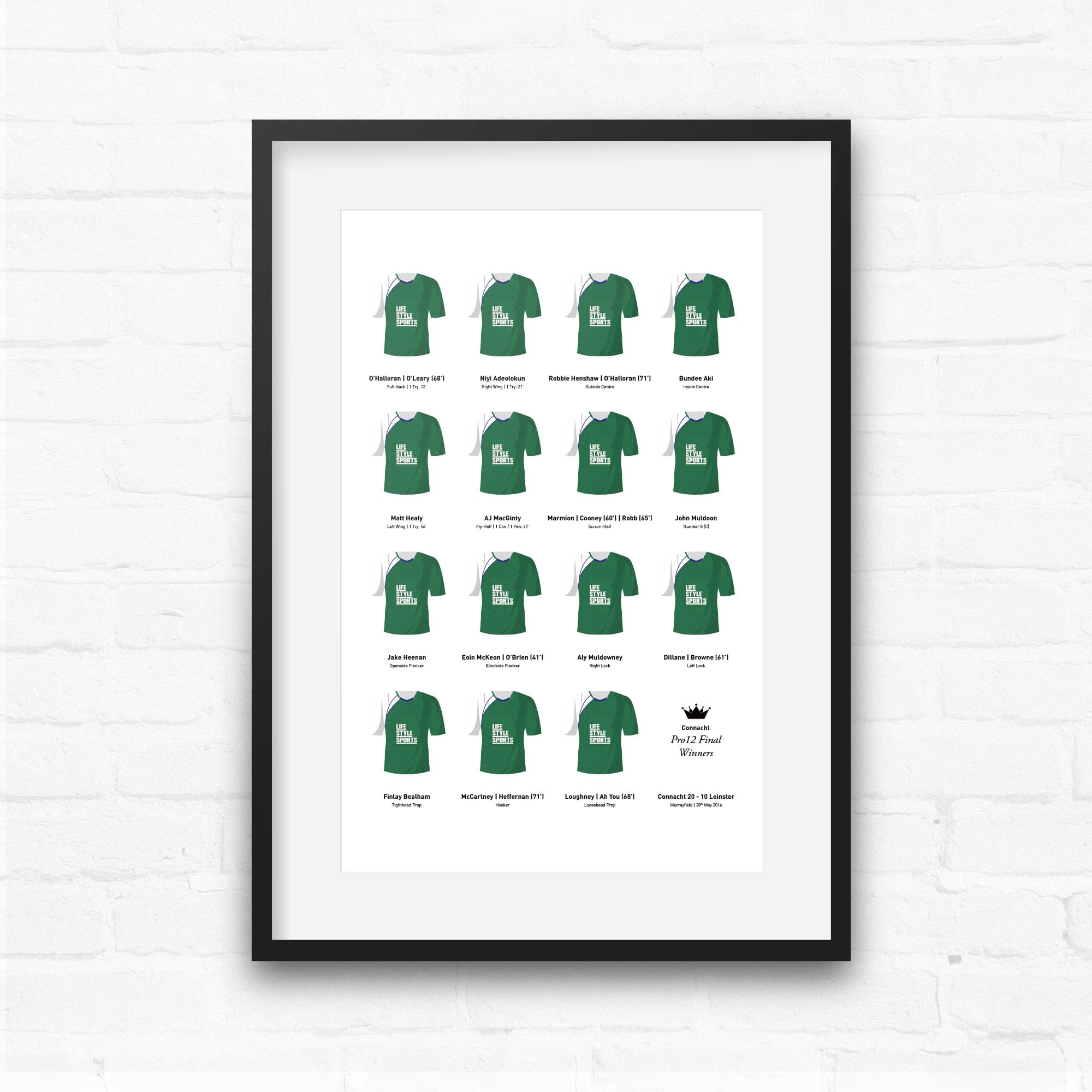 Connacht Rugby Union 2016 Pro 12 Final Winners Team Print