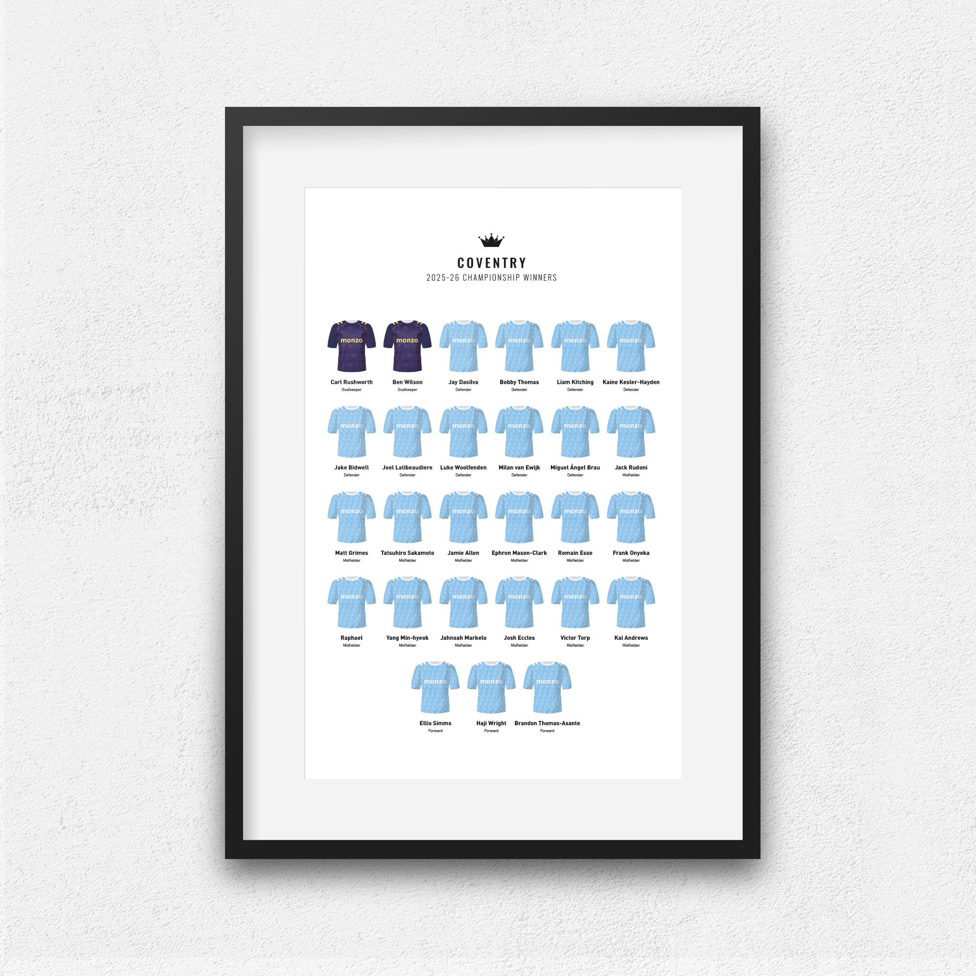 Coventry 2026 Championship Winners Football Team Print