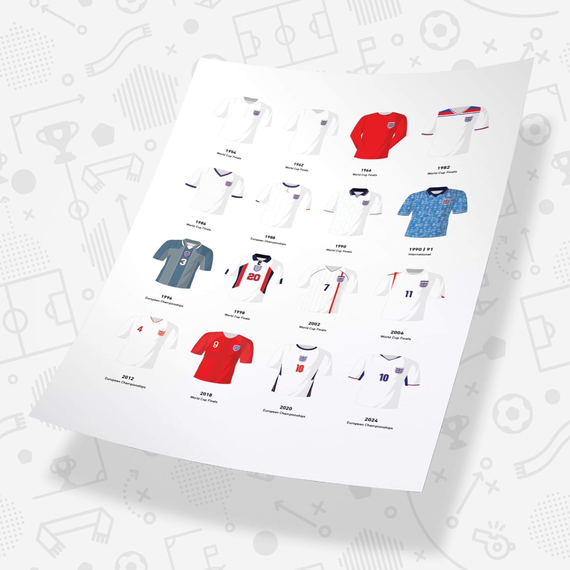 England Classic Kits Football Team Print