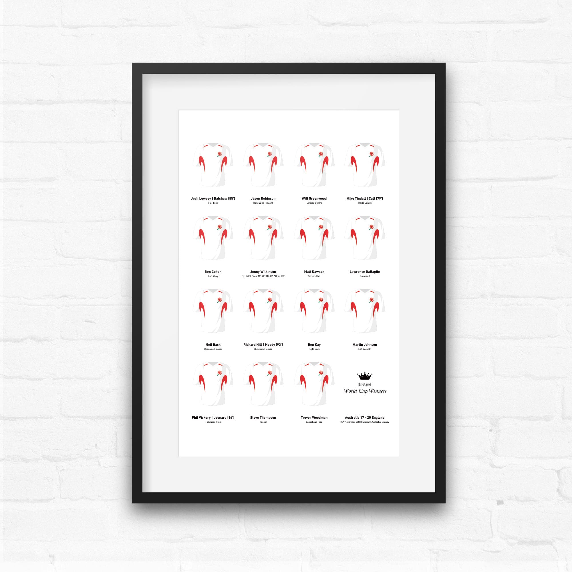 England Rugby Union 2003 World Cup Winners Team Print