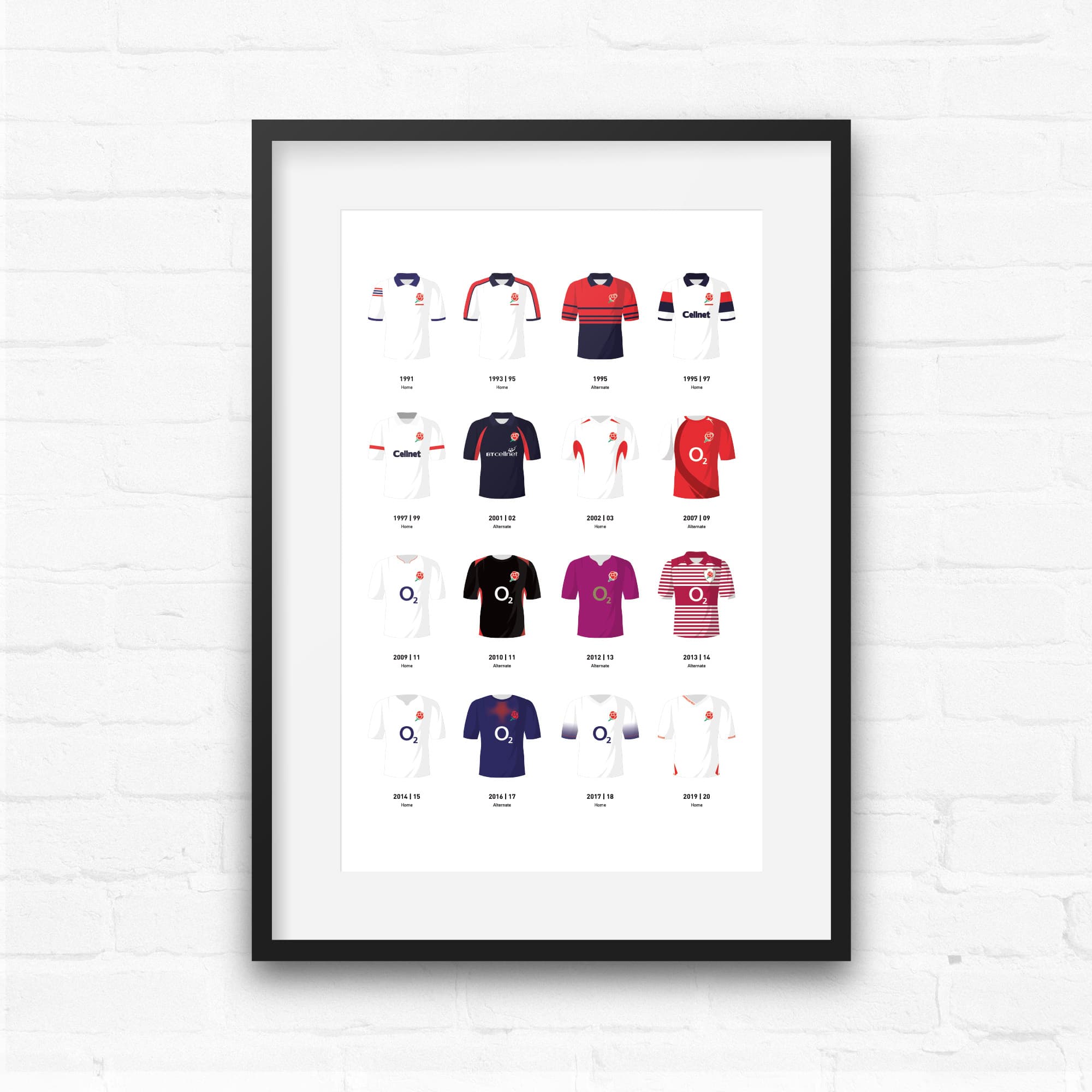 England Classic Kits Rugby Union Team Print
