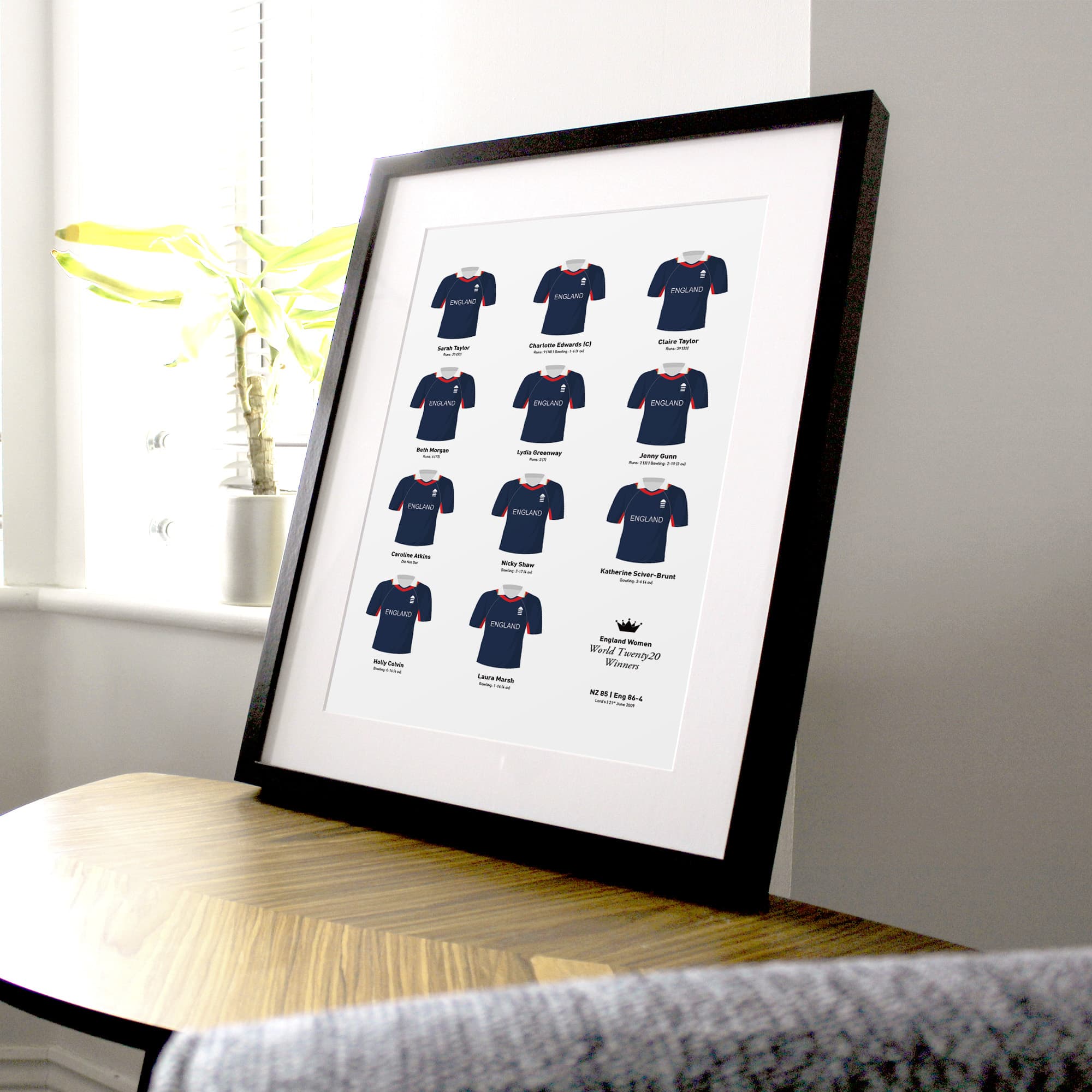 England Women Cricket 2009 World T20 Winners Team Print