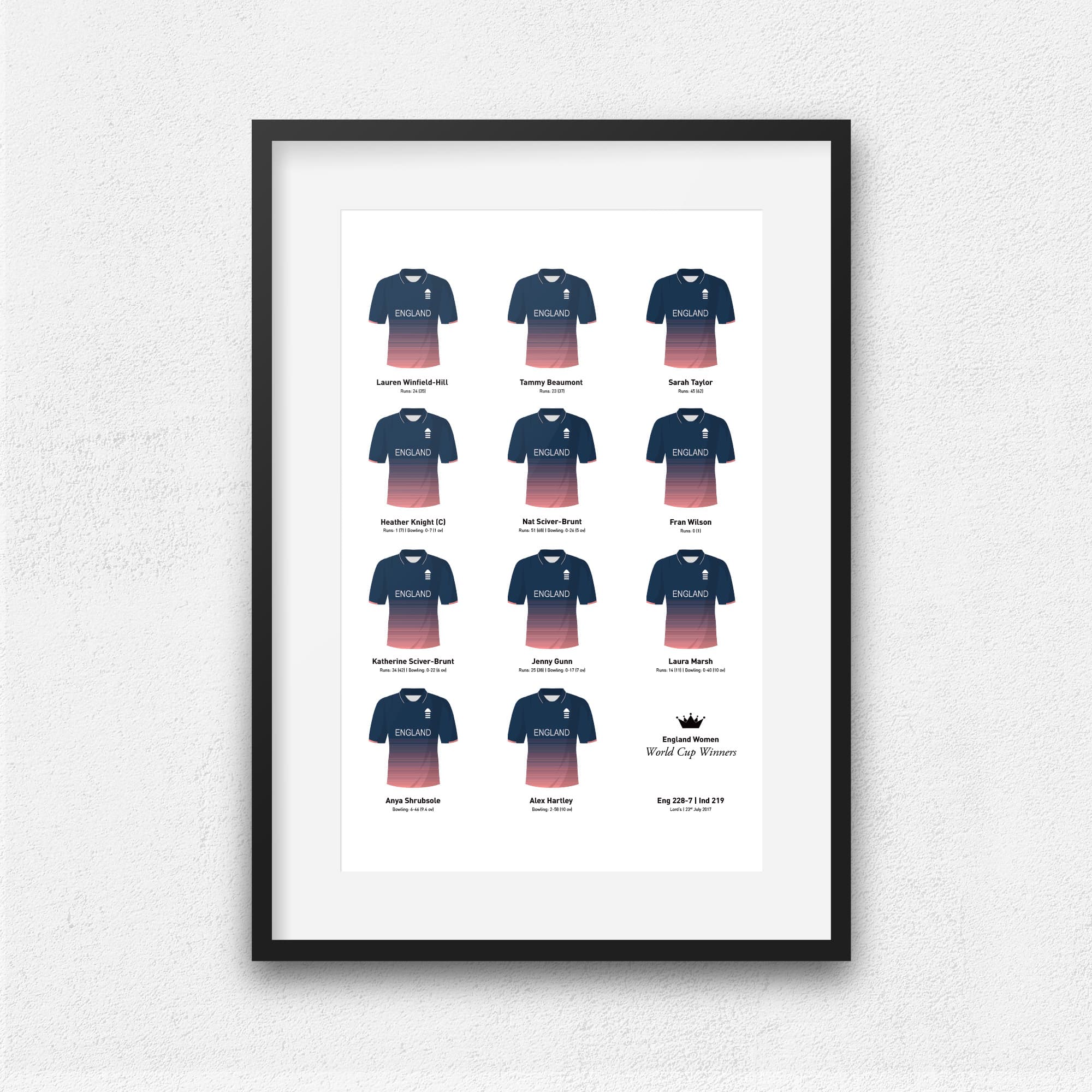 England Women Cricket 2017 World Cup Winners Team Print