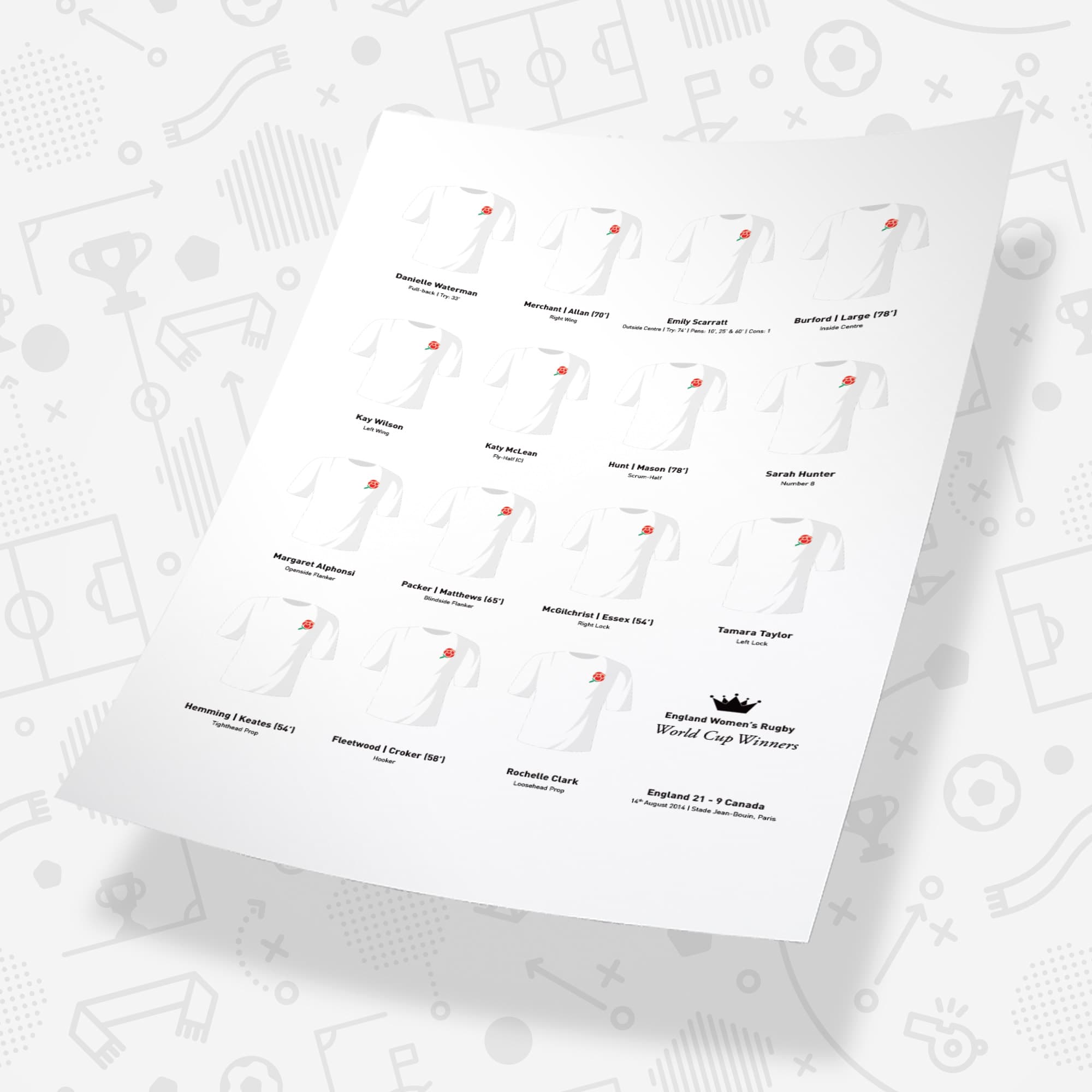 England Women Rugby Union 2014 World Cup Winners Team Print
