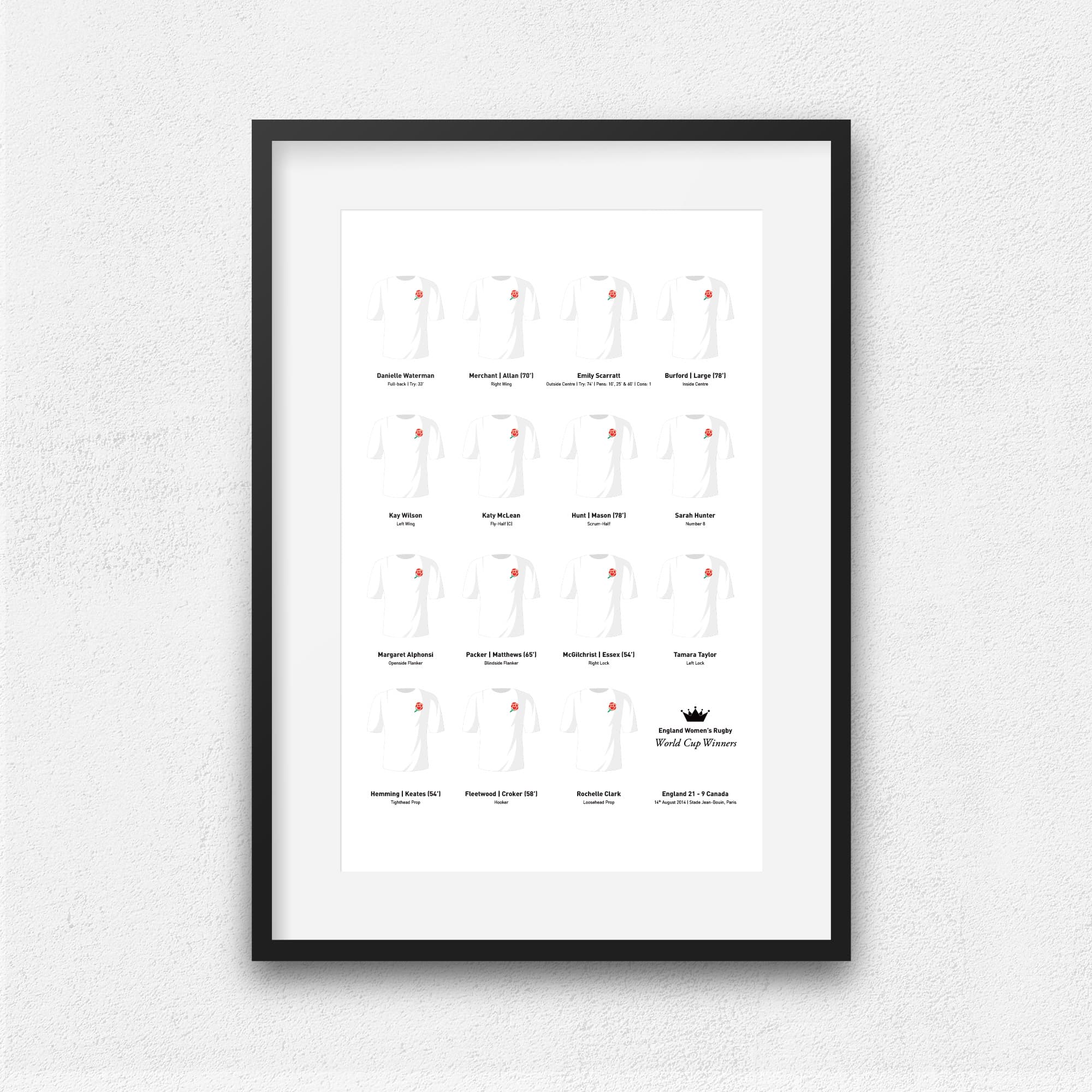 England Women Rugby Union 2014 World Cup Winners Team Print