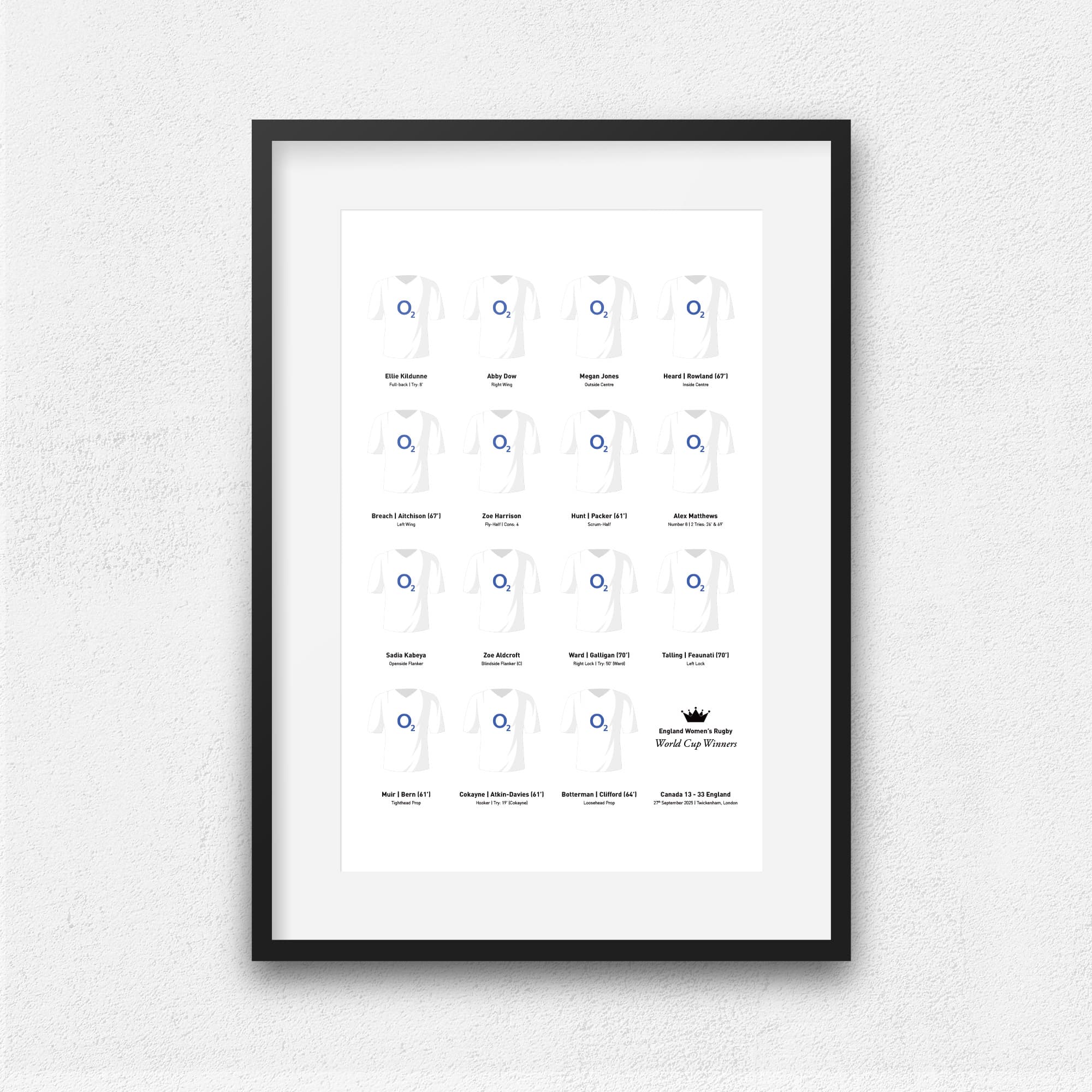 England Women Rugby Union 2019 Six Nations Grand Slam Winners Team Print