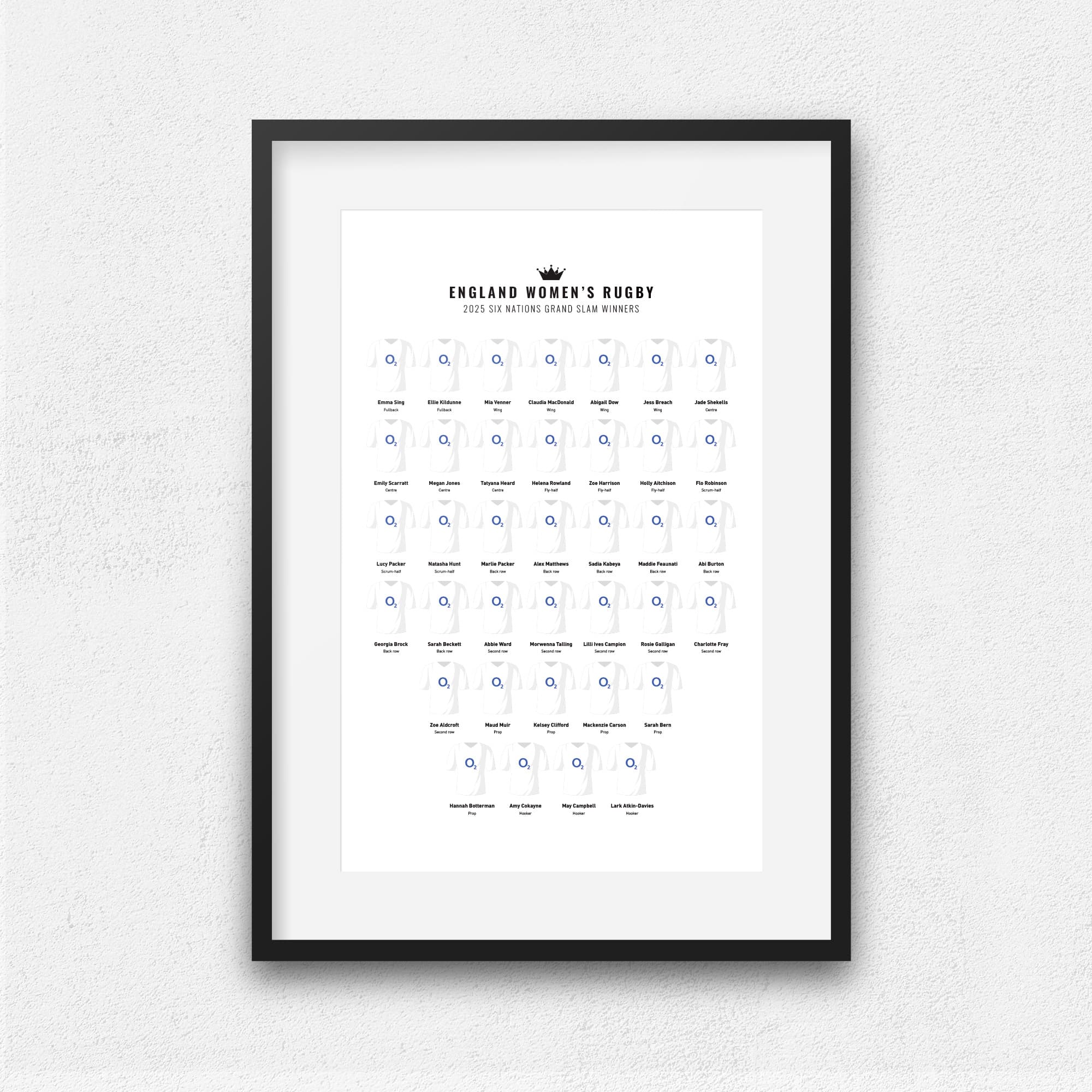 England Women Rugby Union 2025 Six Nations Grand Slam Winners Team Print