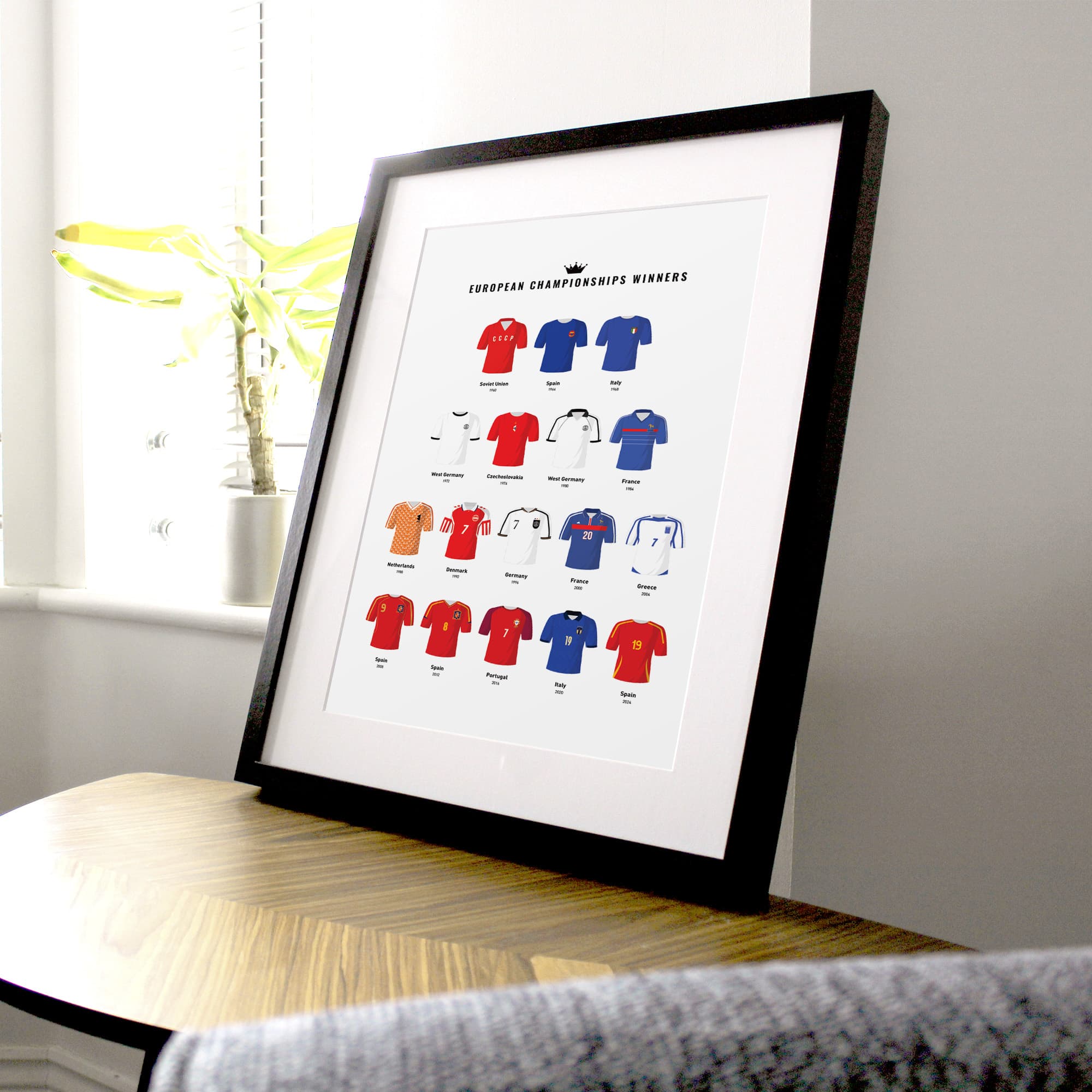 Euro Winners Football Print