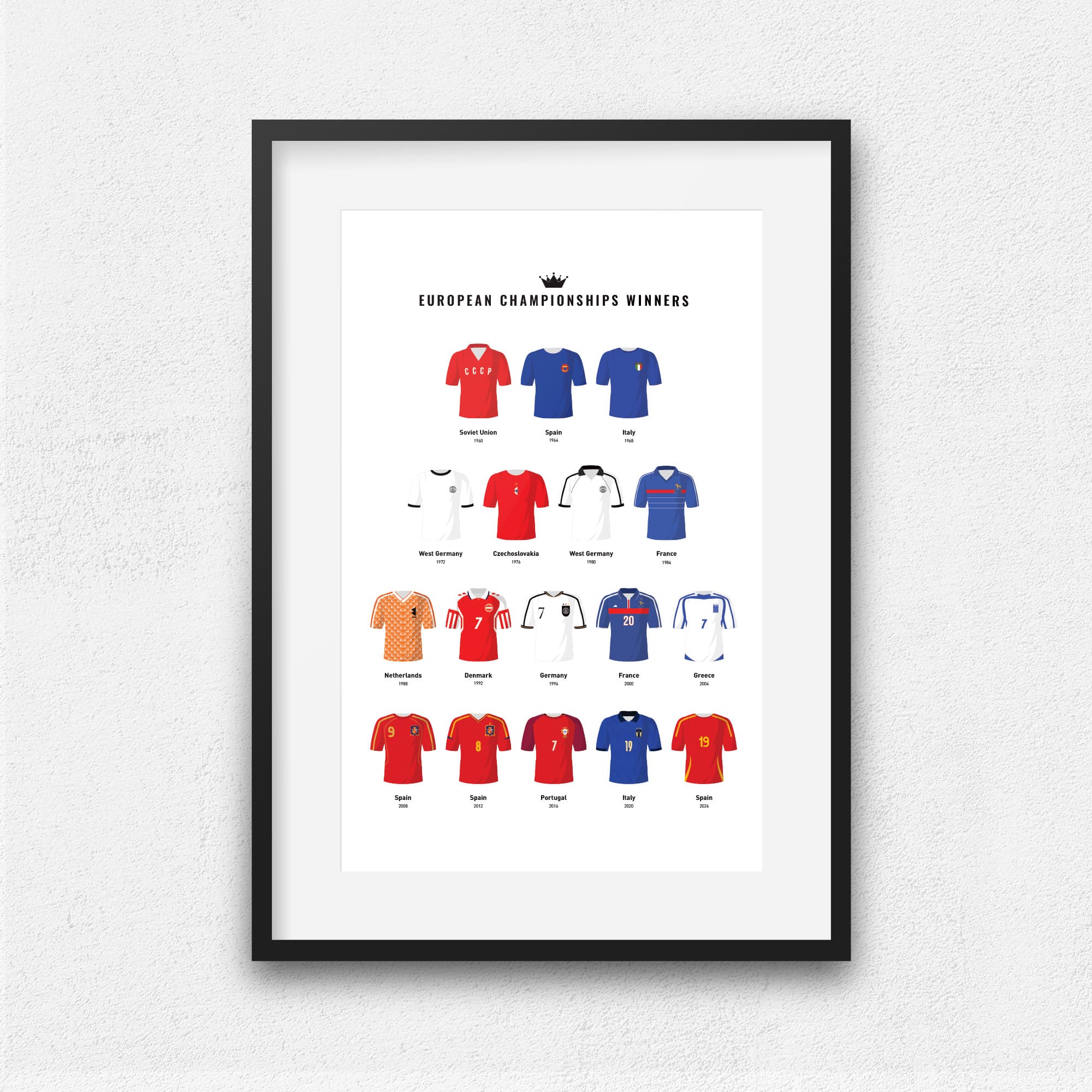 Euro Winners Football Print