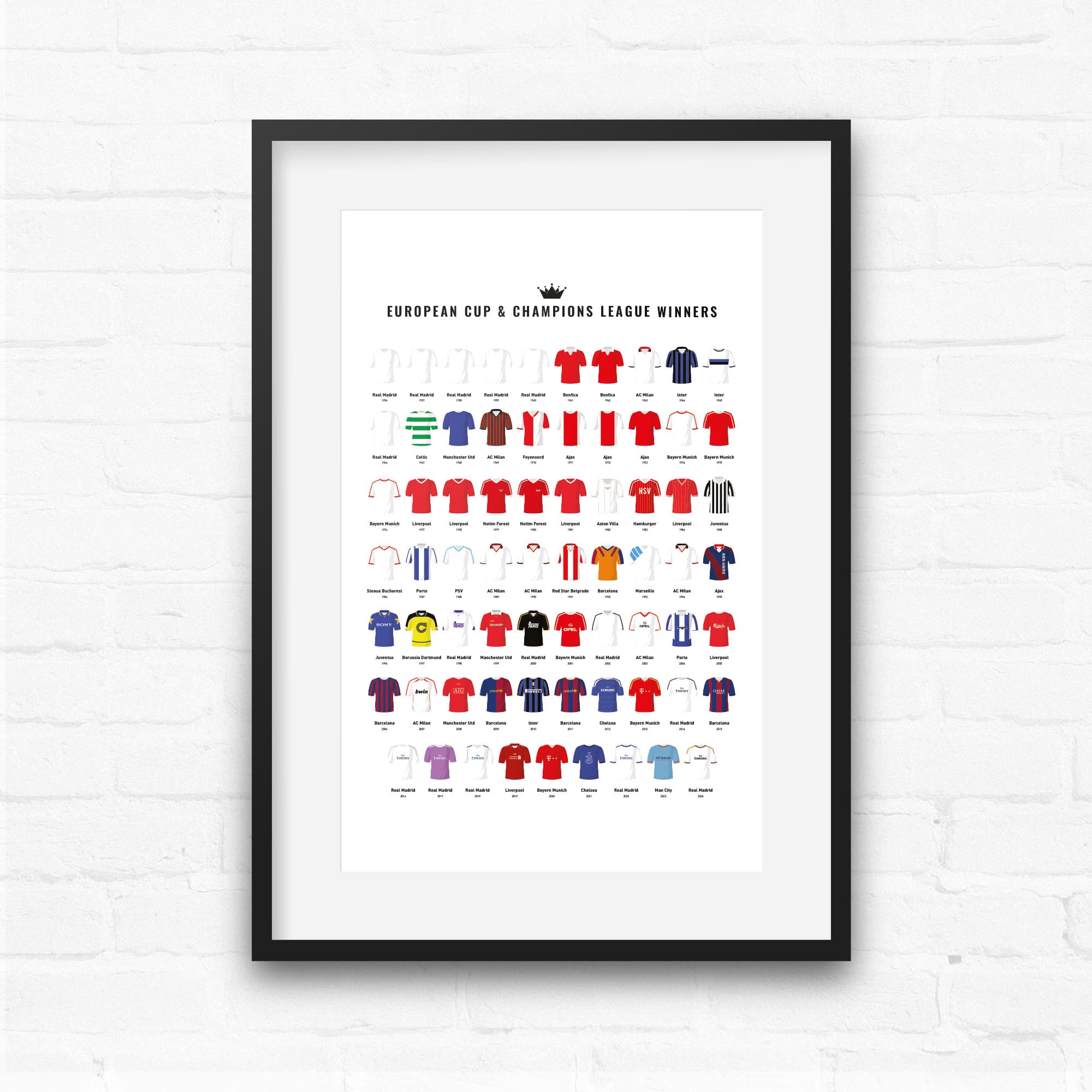 European Champions Football Team Print