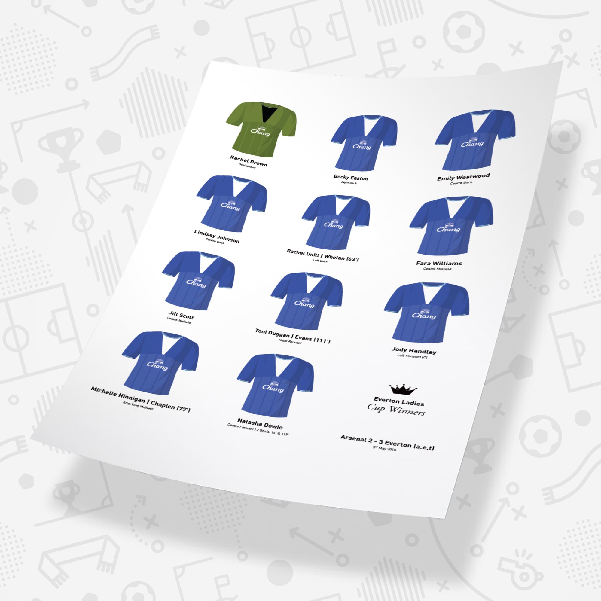 Everton Women 2010 Cup Winners Football Team Print