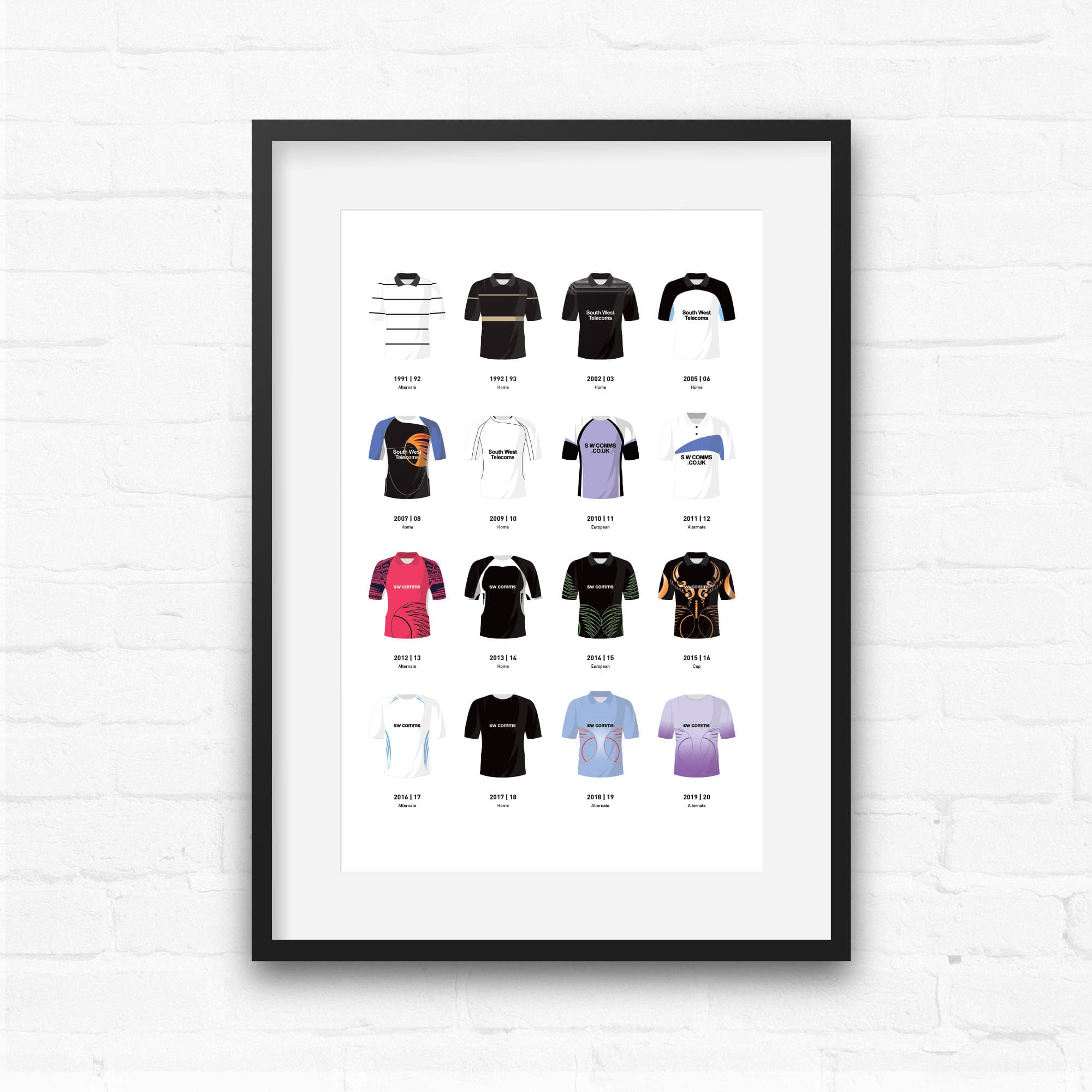 Exeter Classic Kits Rugby Union Team Print Gift