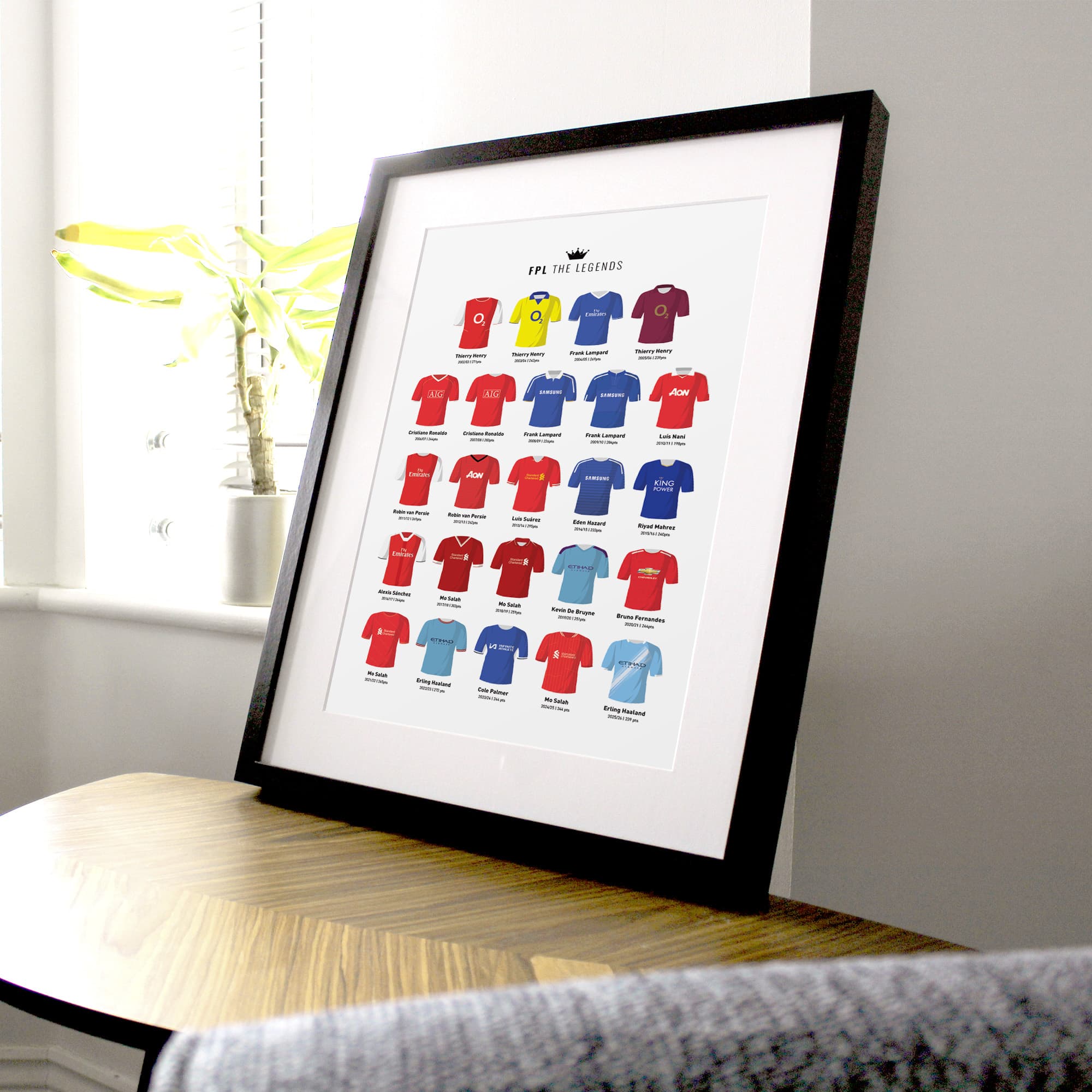 Fantasy League Football FPL Legends Print