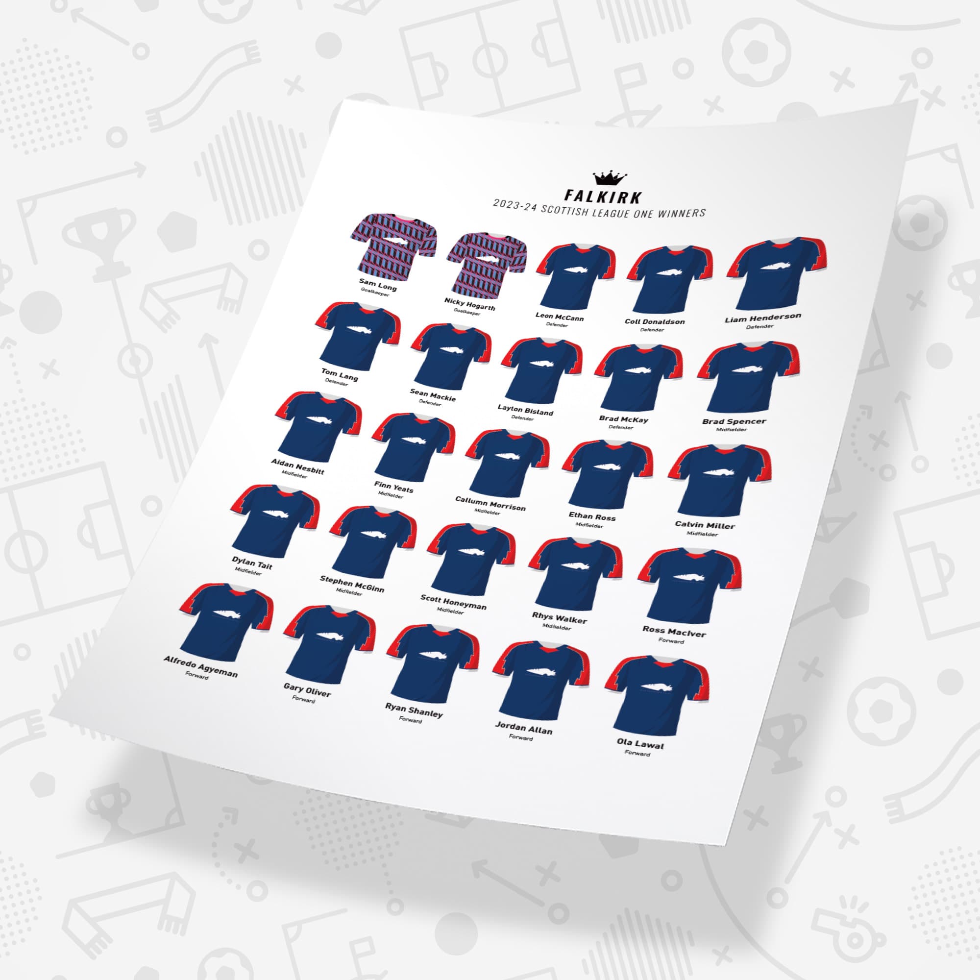 Falkirk 2024 Scottish League One Winners Football Team Print