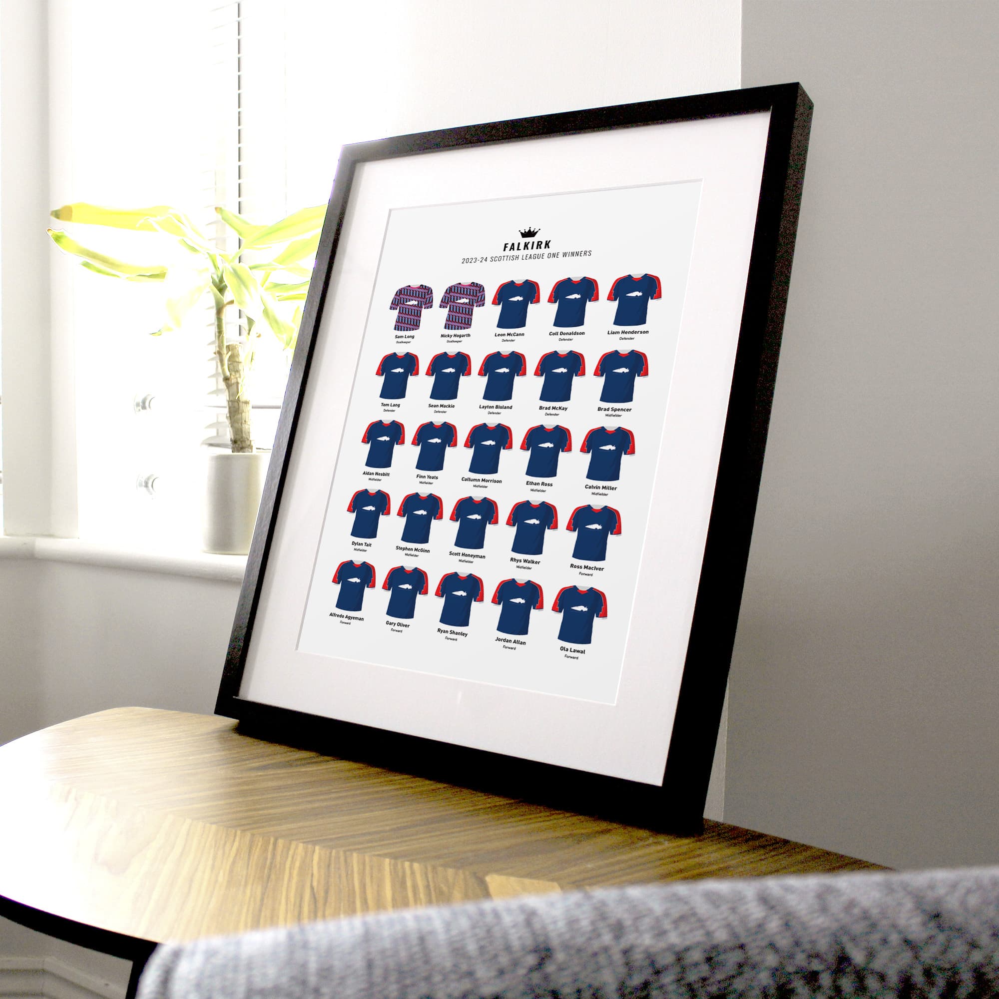 Falkirk 2024 Scottish League One Winners Football Team Print