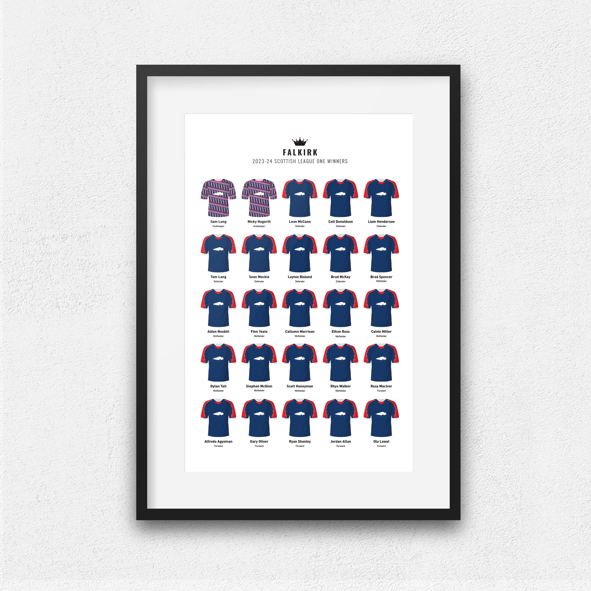 Falkirk 2024 Scottish League One Winners Football Team Print