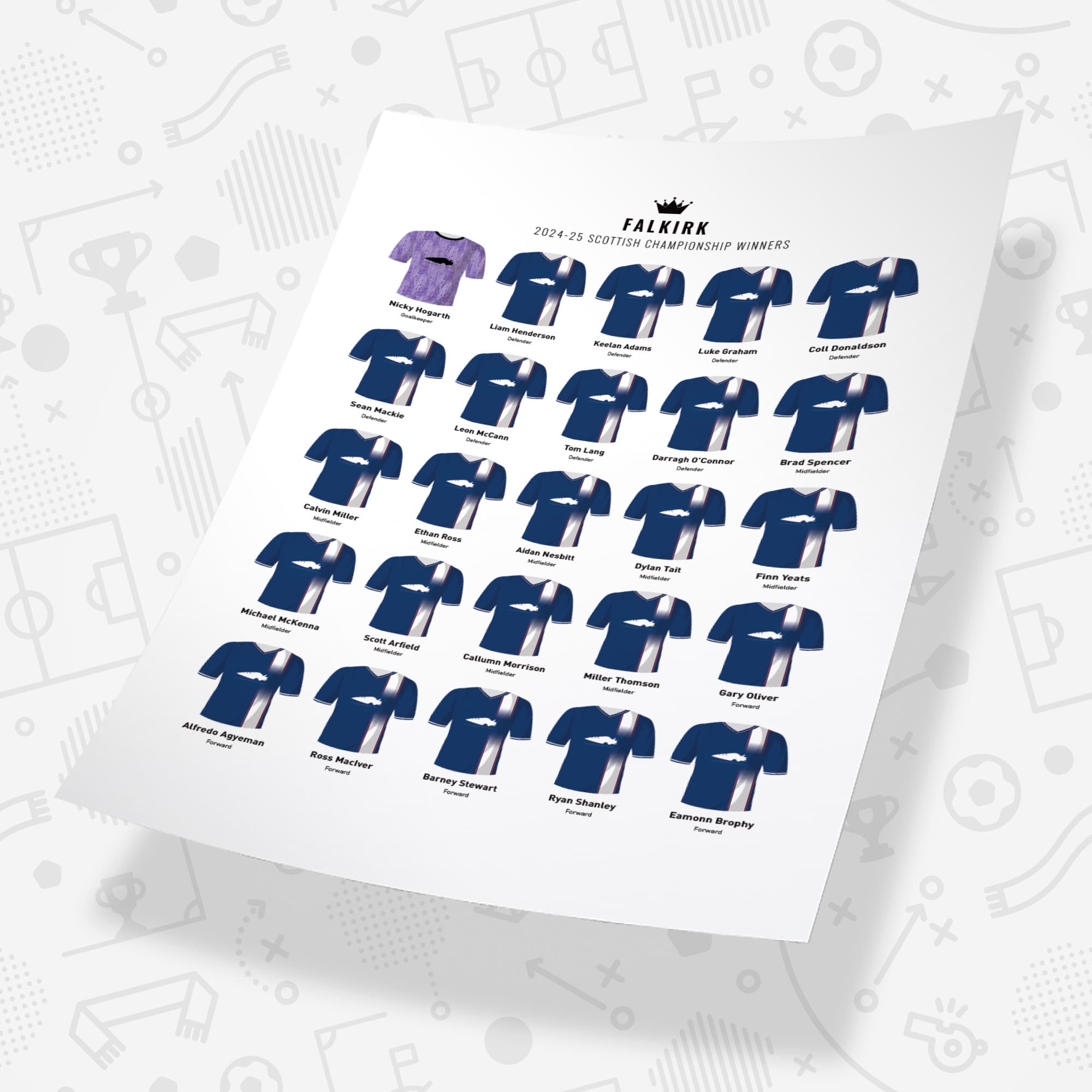 Falkirk 2025 Scottish Championship Winners Football Team Print