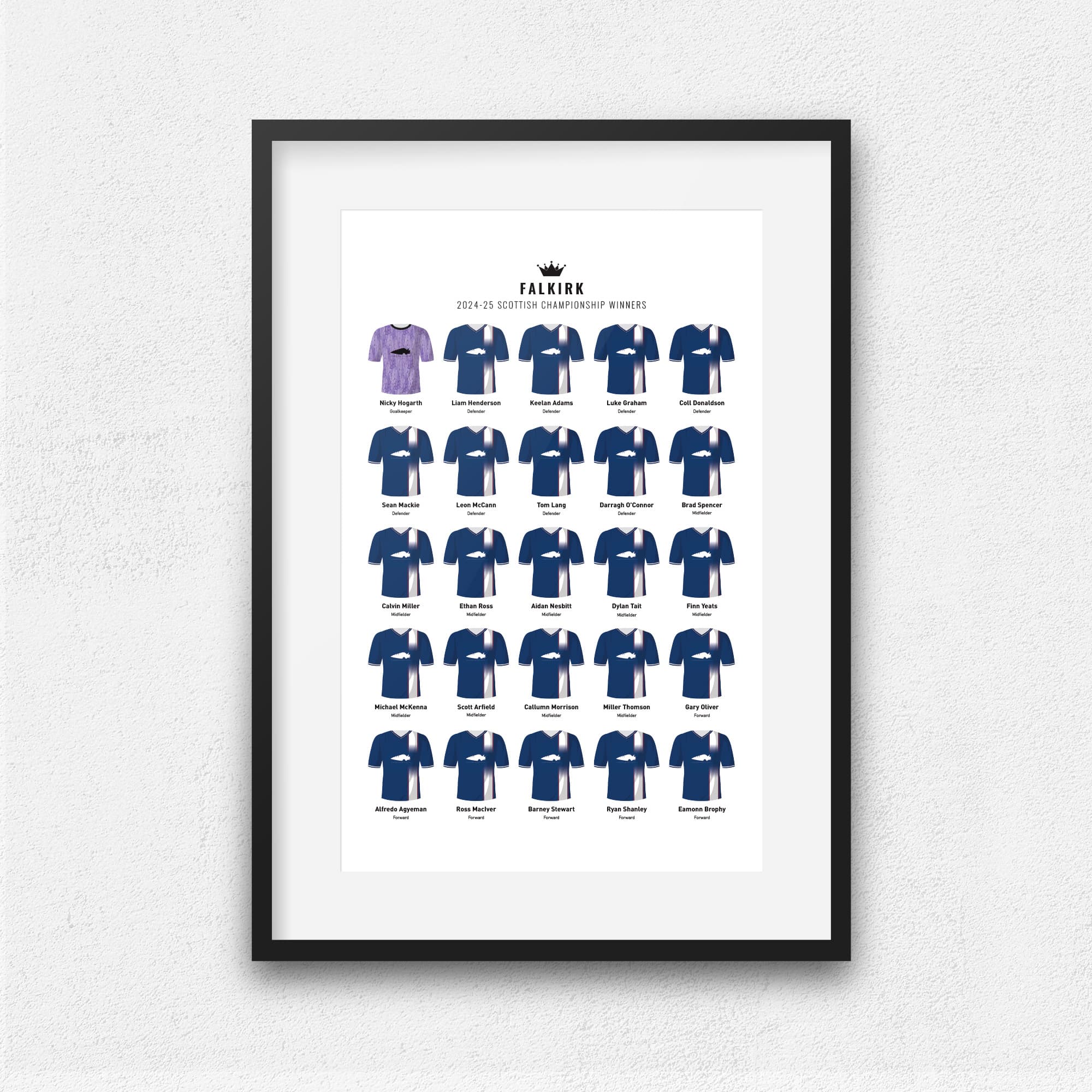 Falkirk 2025 Scottish Championship Winners Football Team Print
