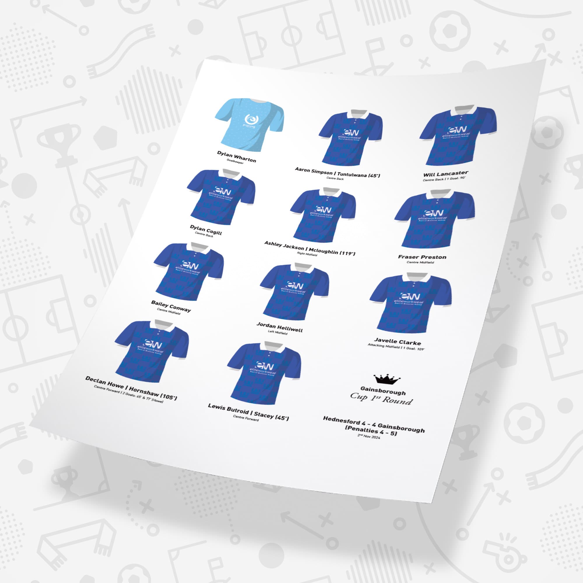Gainsborough 2024 Cup 1st Round Football Team Print