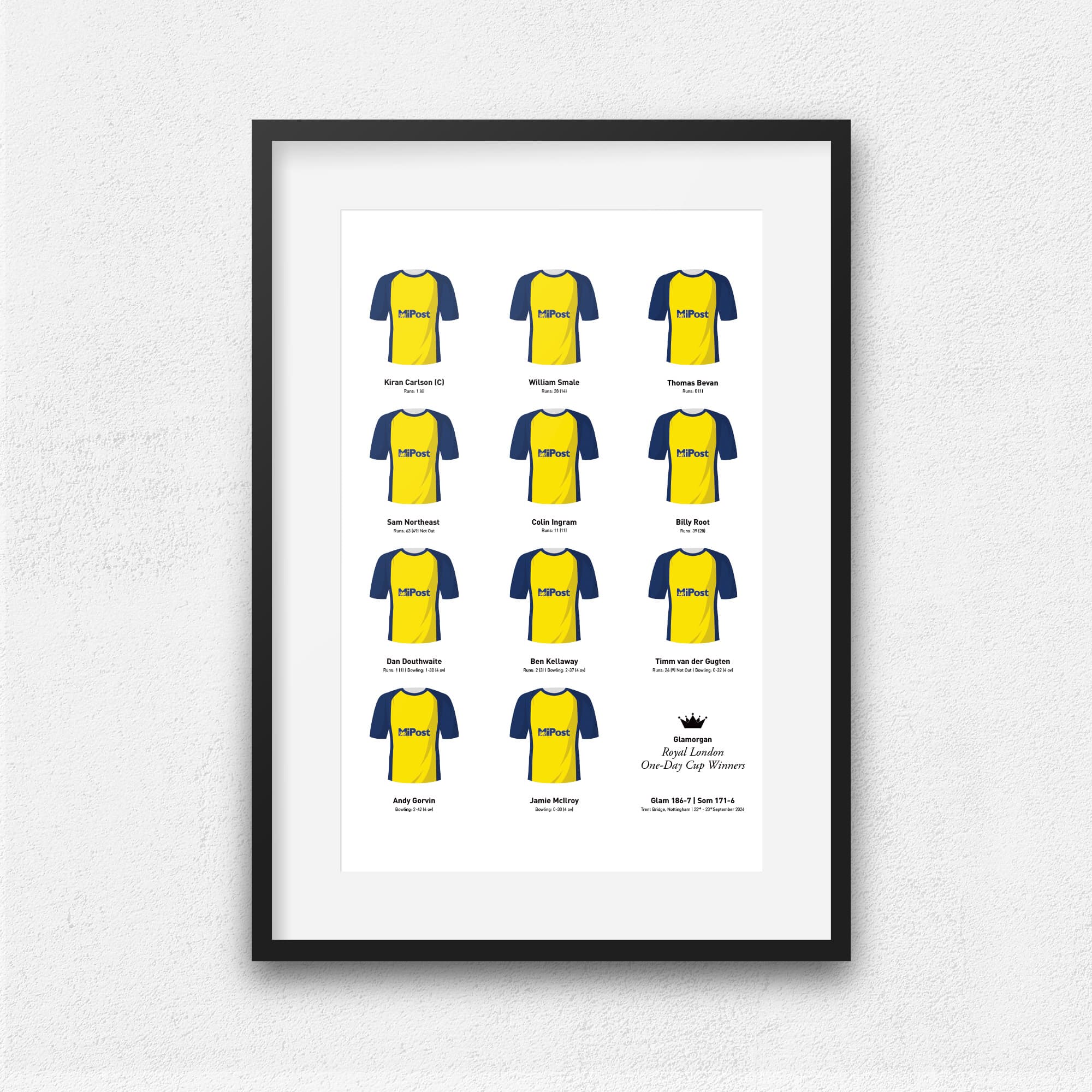 Glamorgan Cricket 2024 One Day Cup Winners Team Print