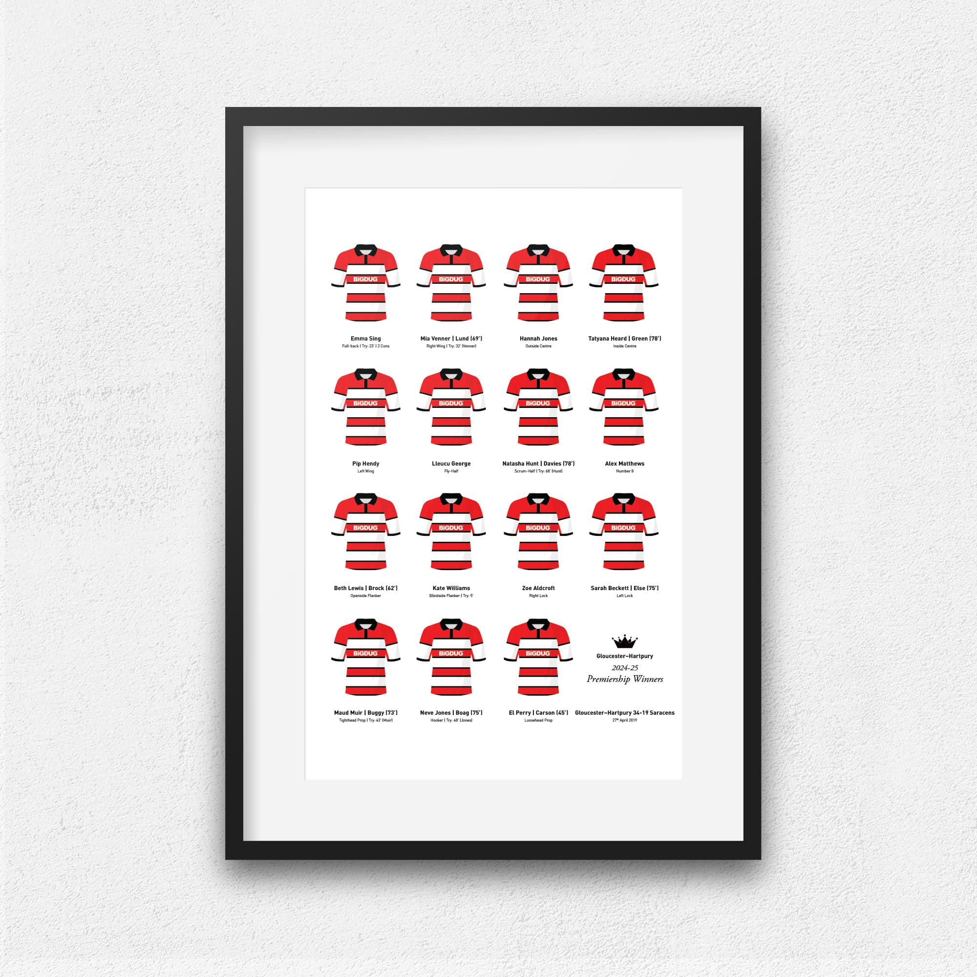 Gloucester Hartpury Women Rugby Union 2025 Premier Winners Team Print