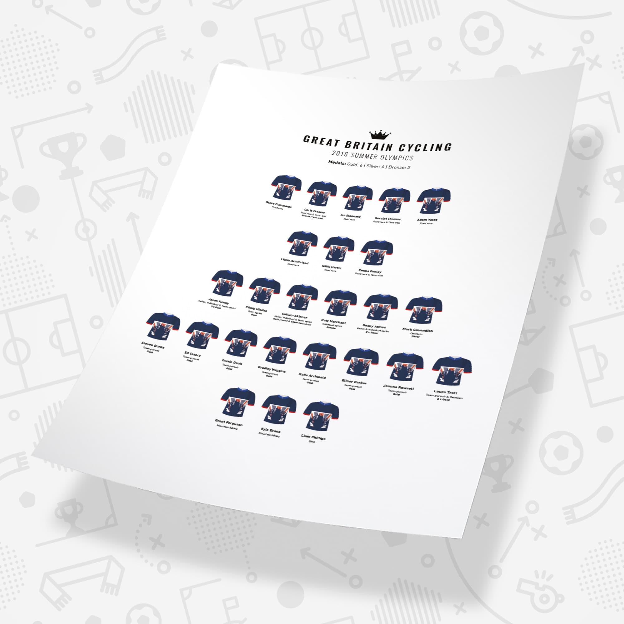 Great Britain Cycling 2016 Olympics Print