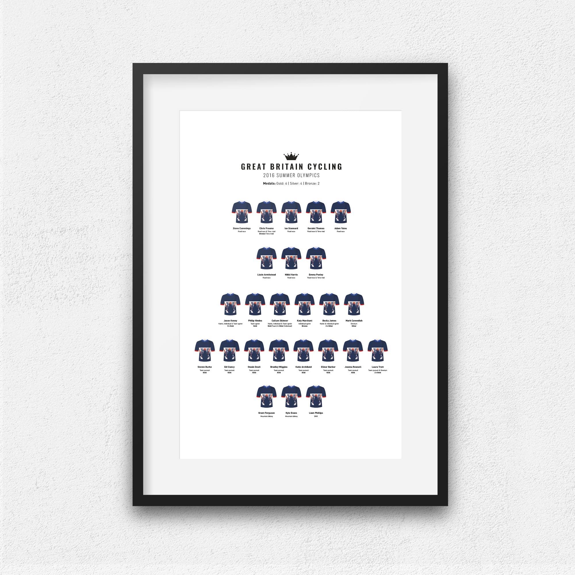 Great Britain Cycling 2016 Olympics Print