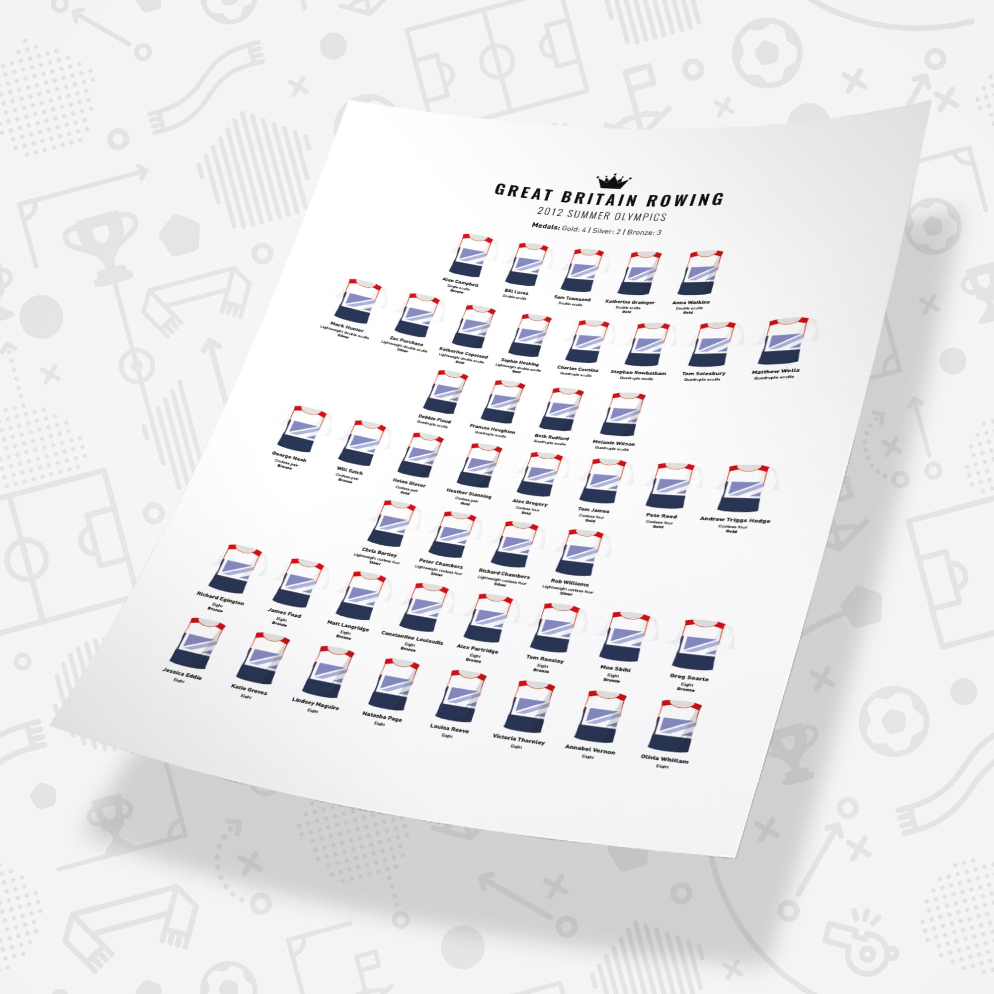 Great Britain Rowing 2012 Olympics Print