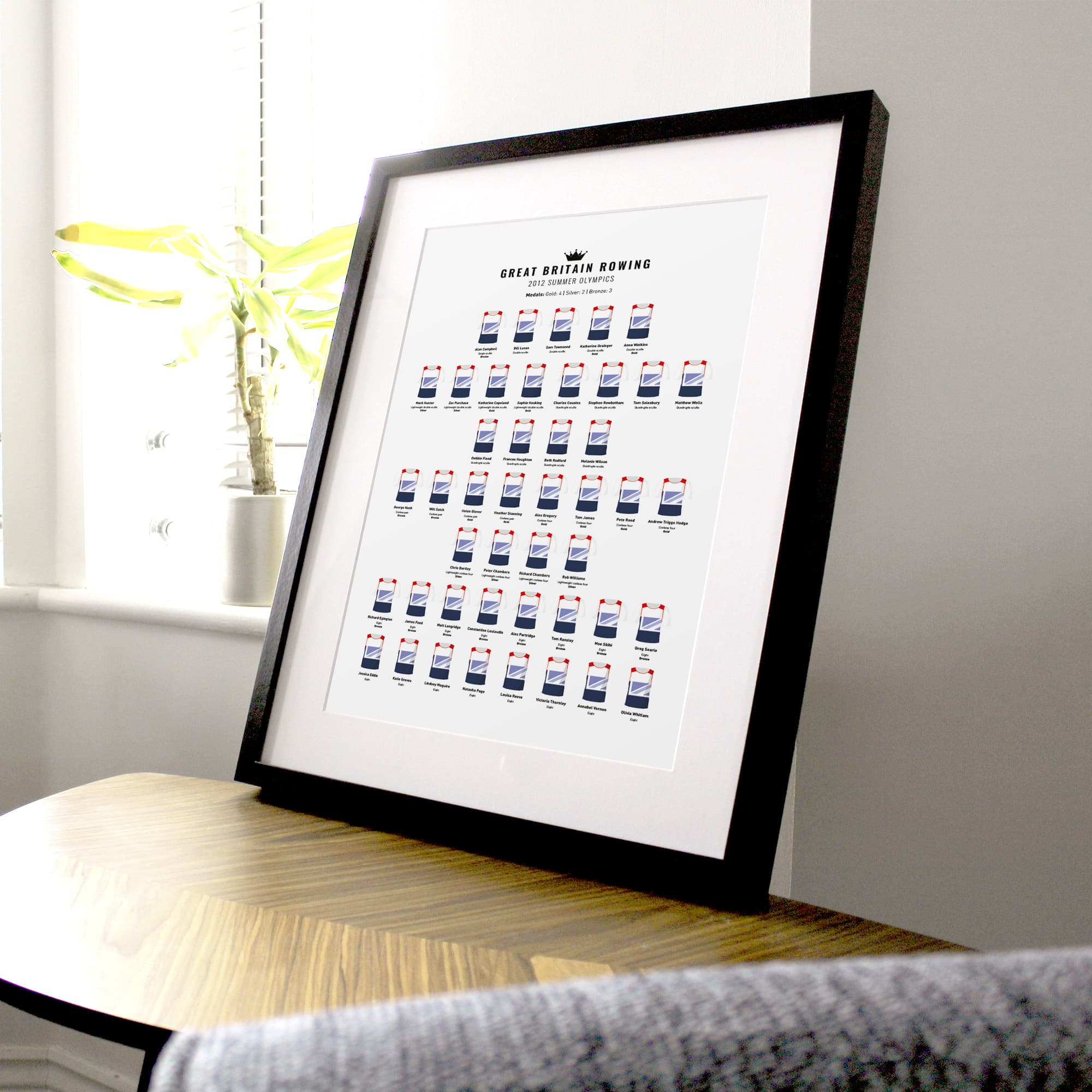 Great Britain Rowing 2012 Olympics Print