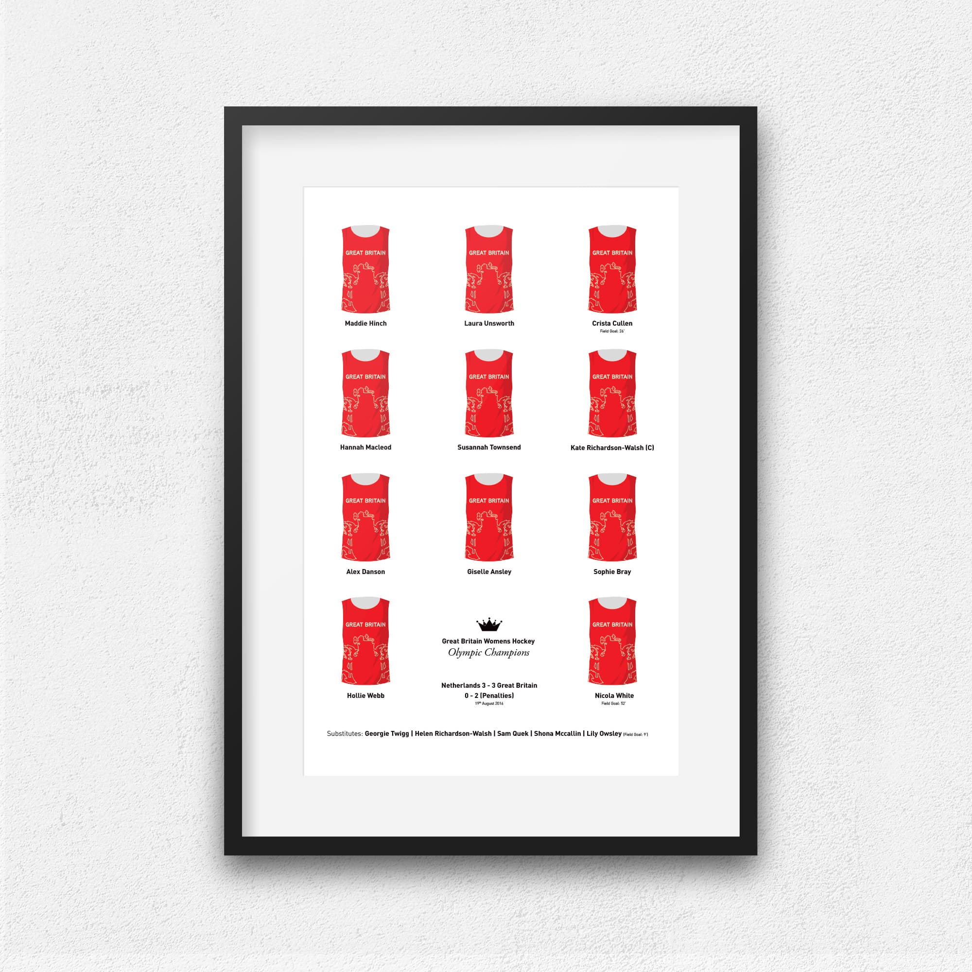Great Britain Womens Hockey 2016 Olympics Print