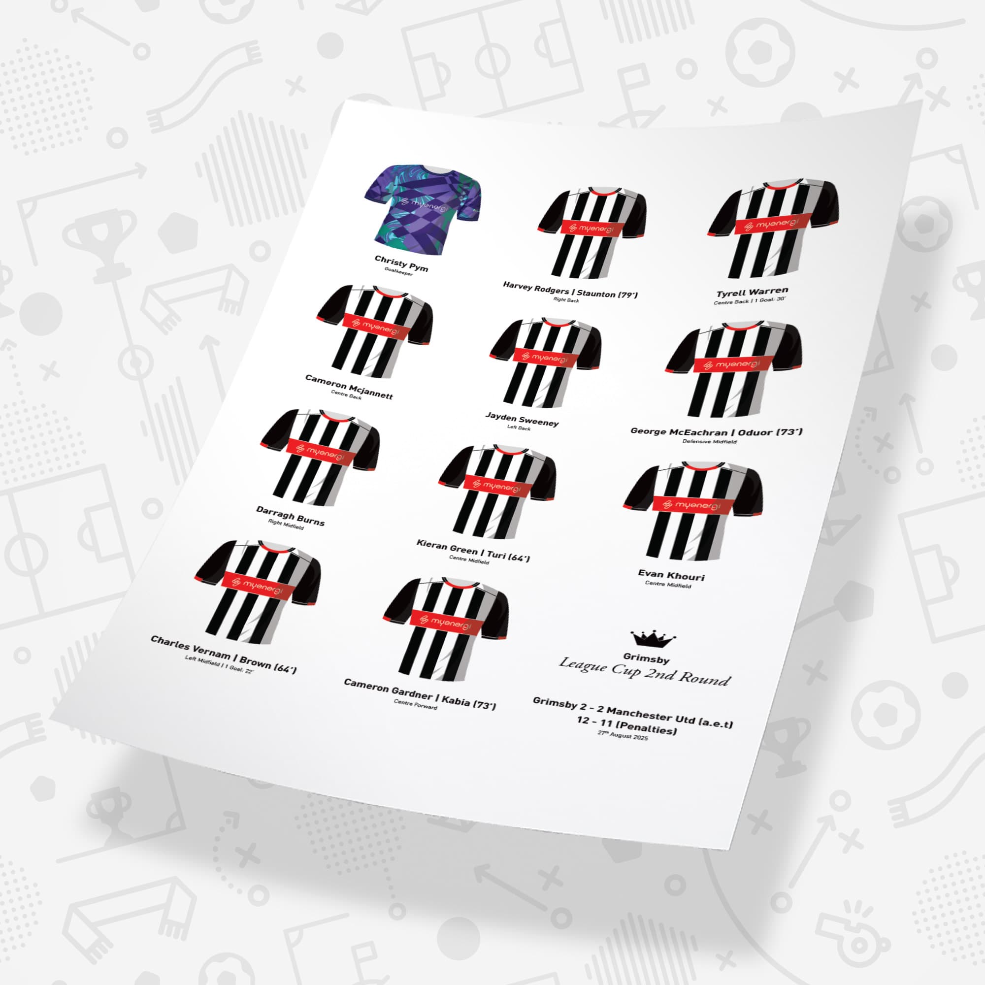 Grimsby 2025 League Cup 2nd Round Football Team Print