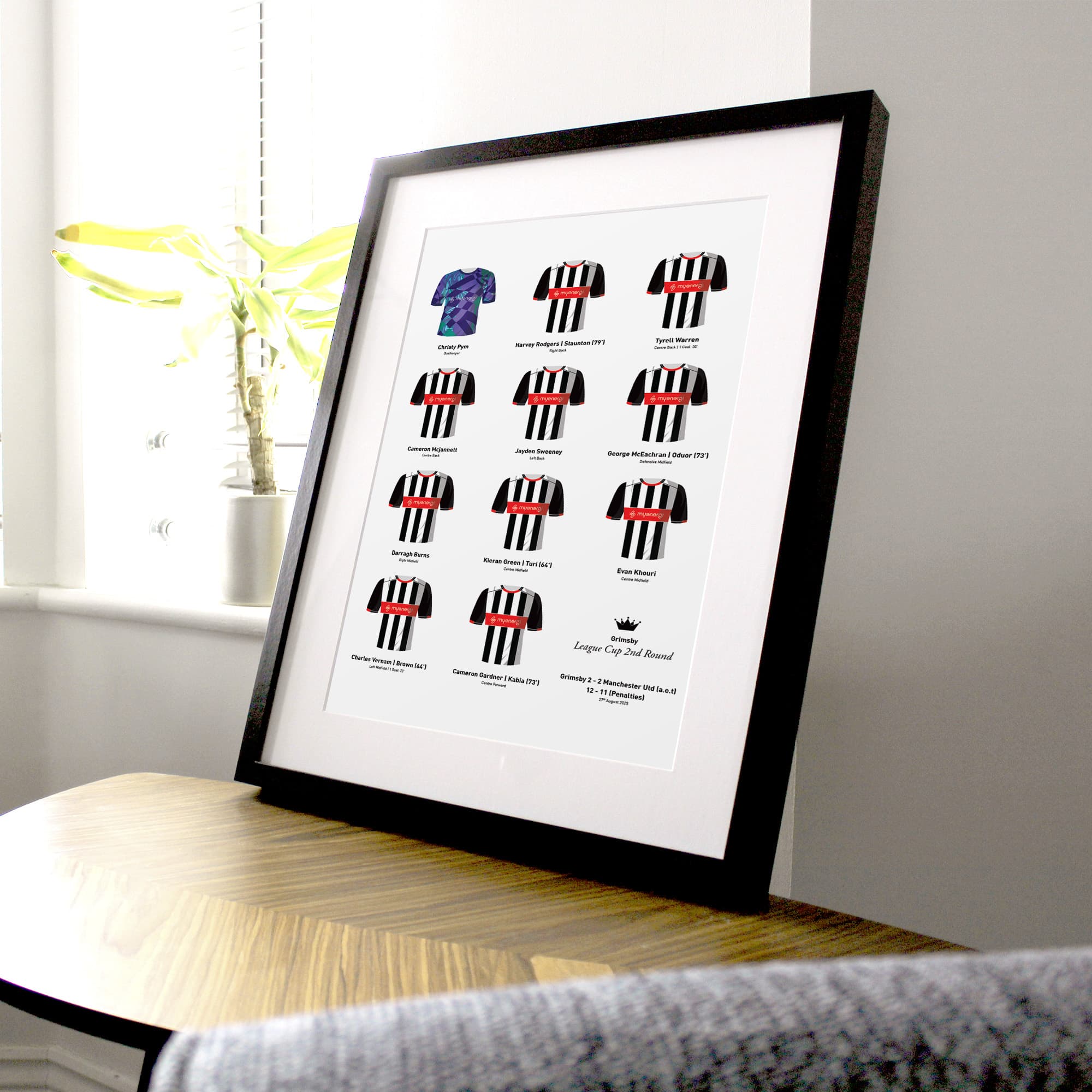 Grimsby 2025 League Cup 2nd Round Football Team Print