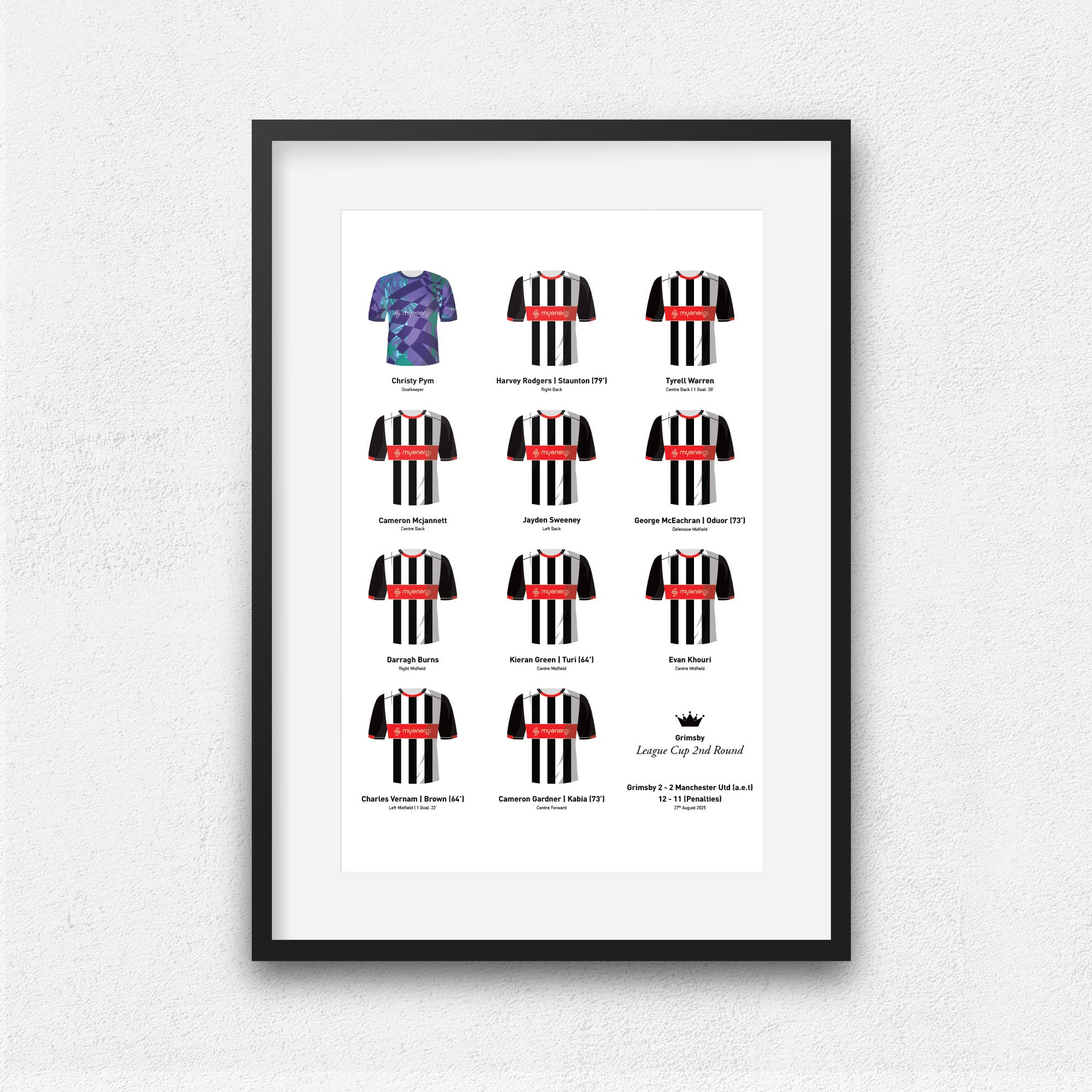 Grimsby 2025 League Cup 2nd Round Football Team Print