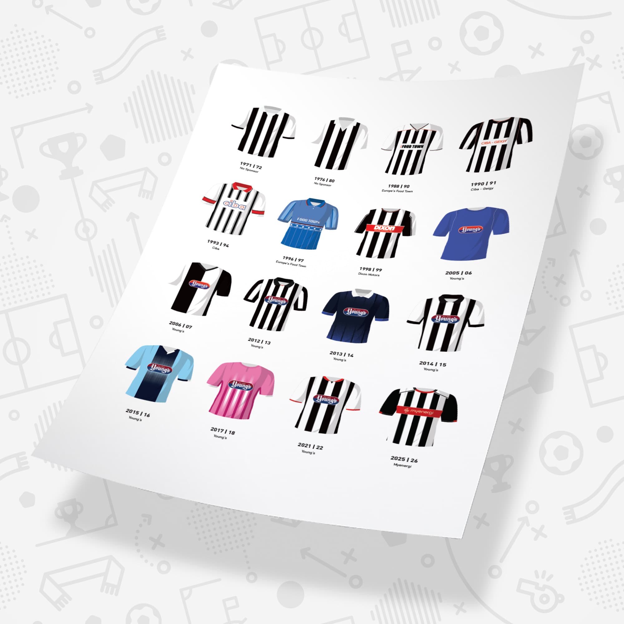 Grimsby Classic Kits Football Team Print