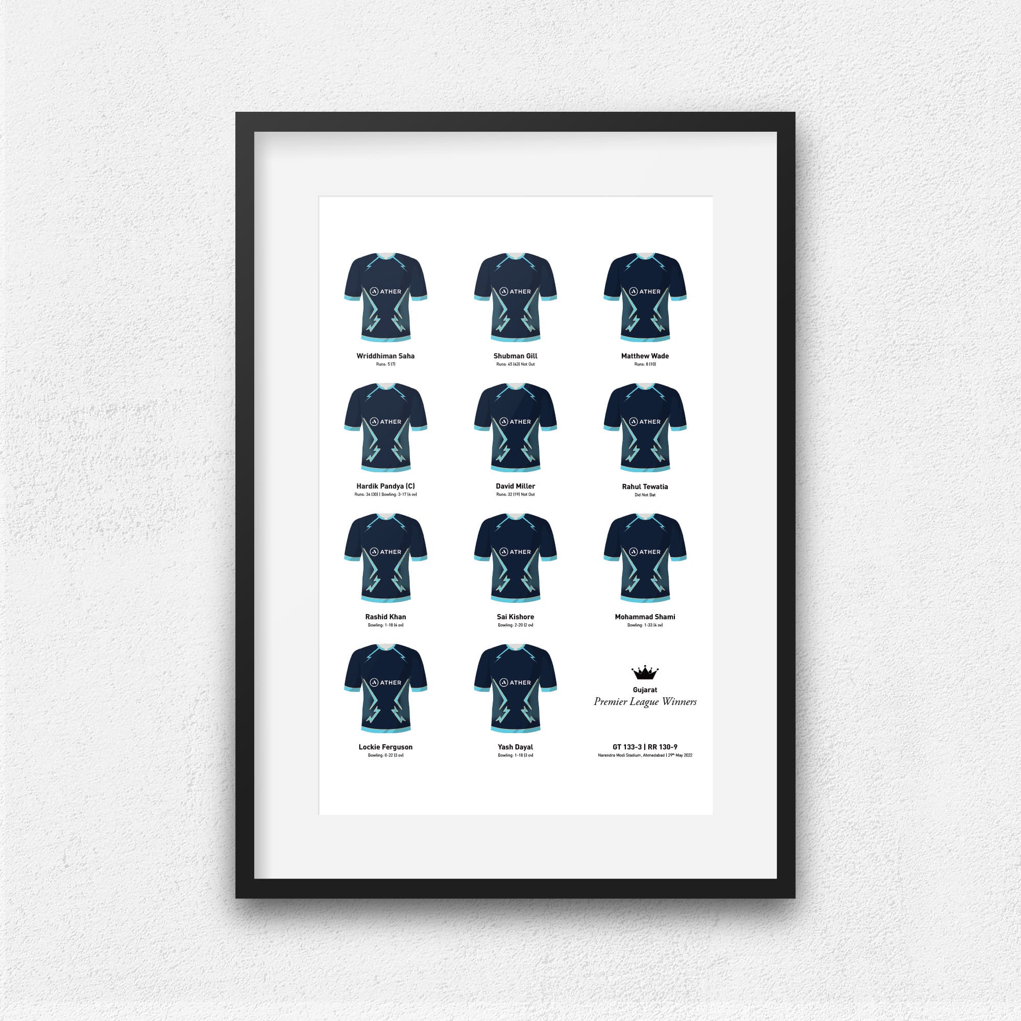 Gujarat Cricket 2022 Premier League Winners Team Print