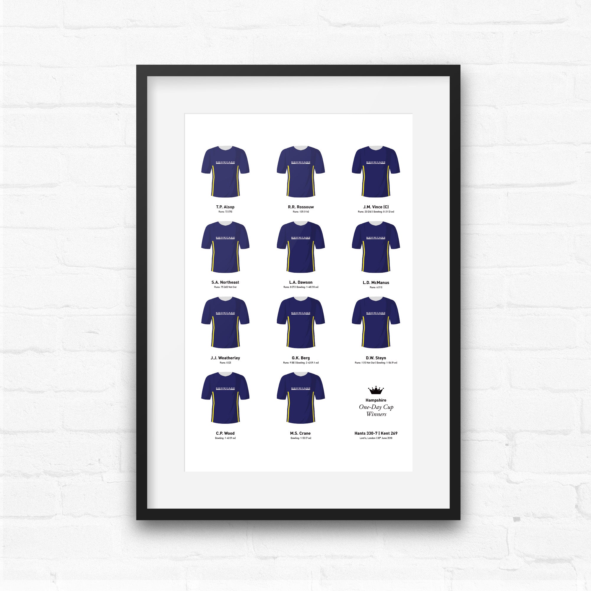 Hampshire Cricket 2018 One Day Cup Winners Team Print