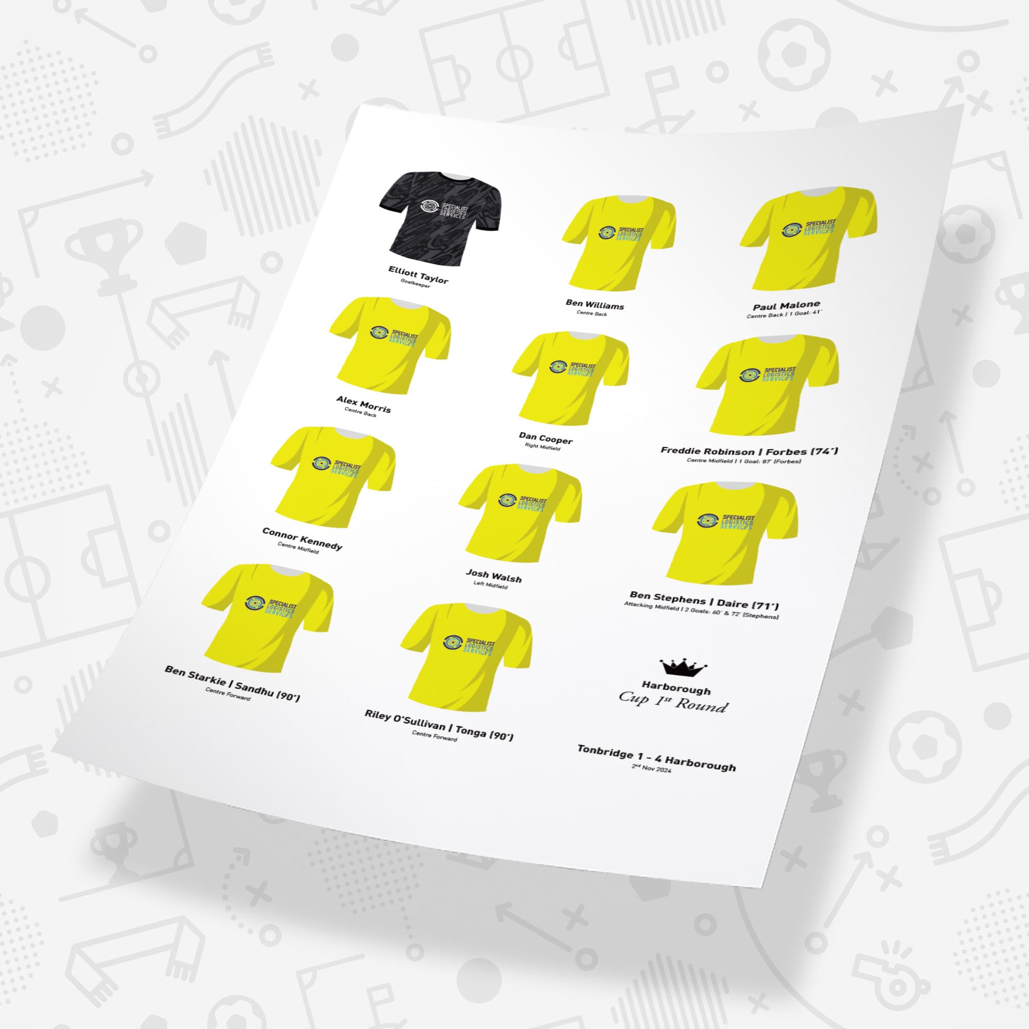 Harborough 2024 Cup 1st Round Football Team Print