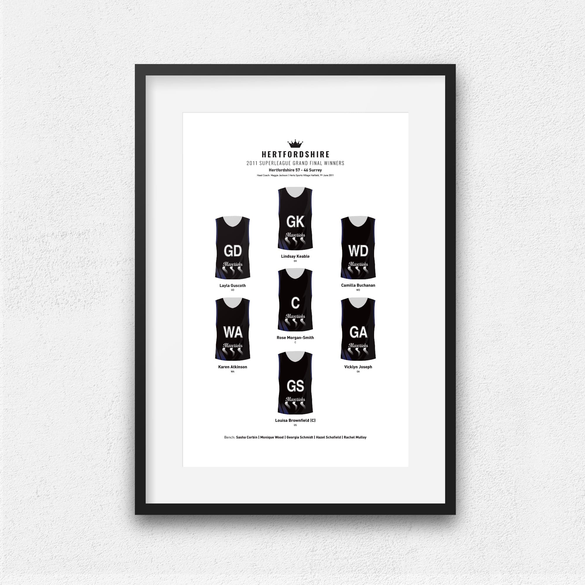 Hertfordshire Netball 2011 Super League Winners Print