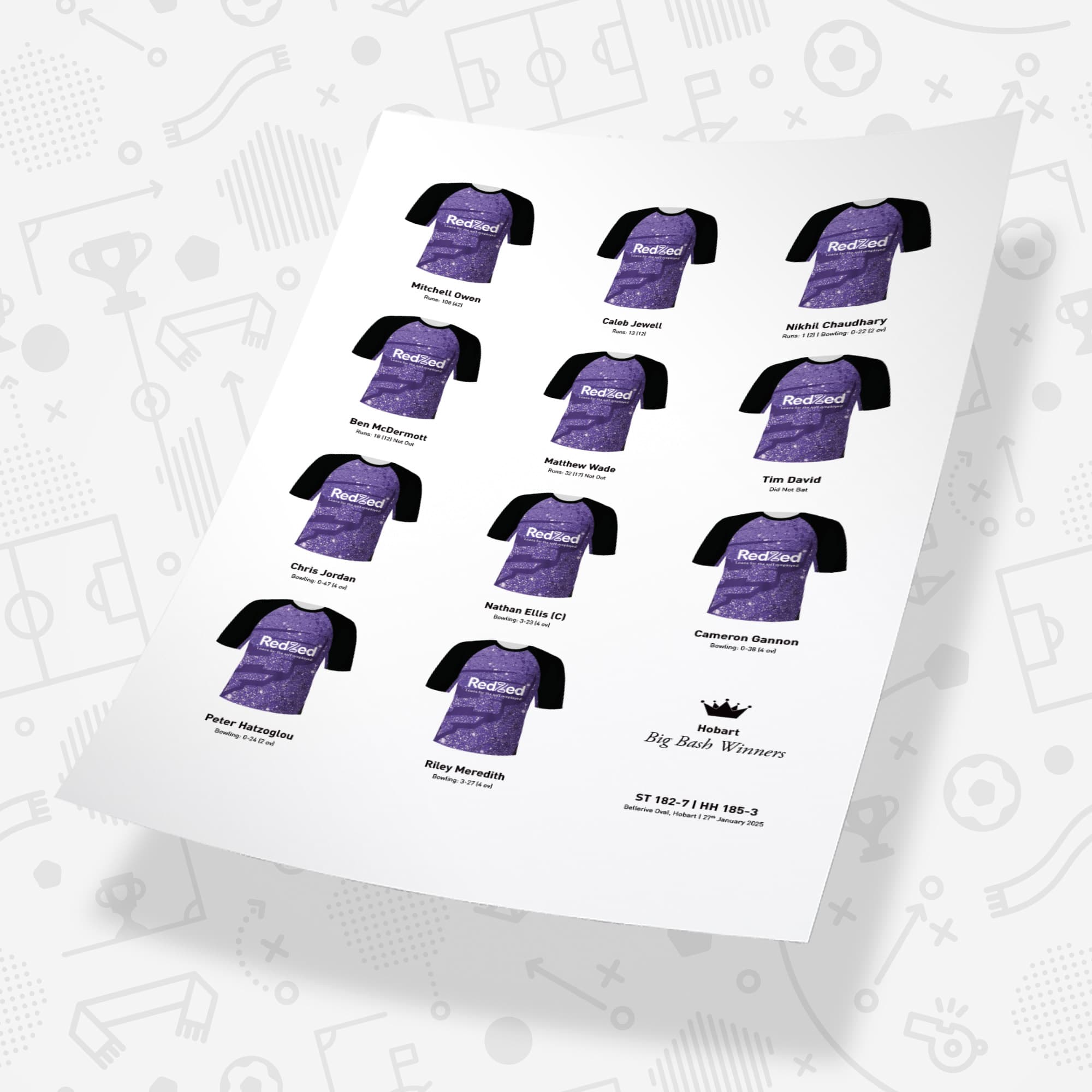 Hobart Cricket 2025 Big Bash Winners Team Print