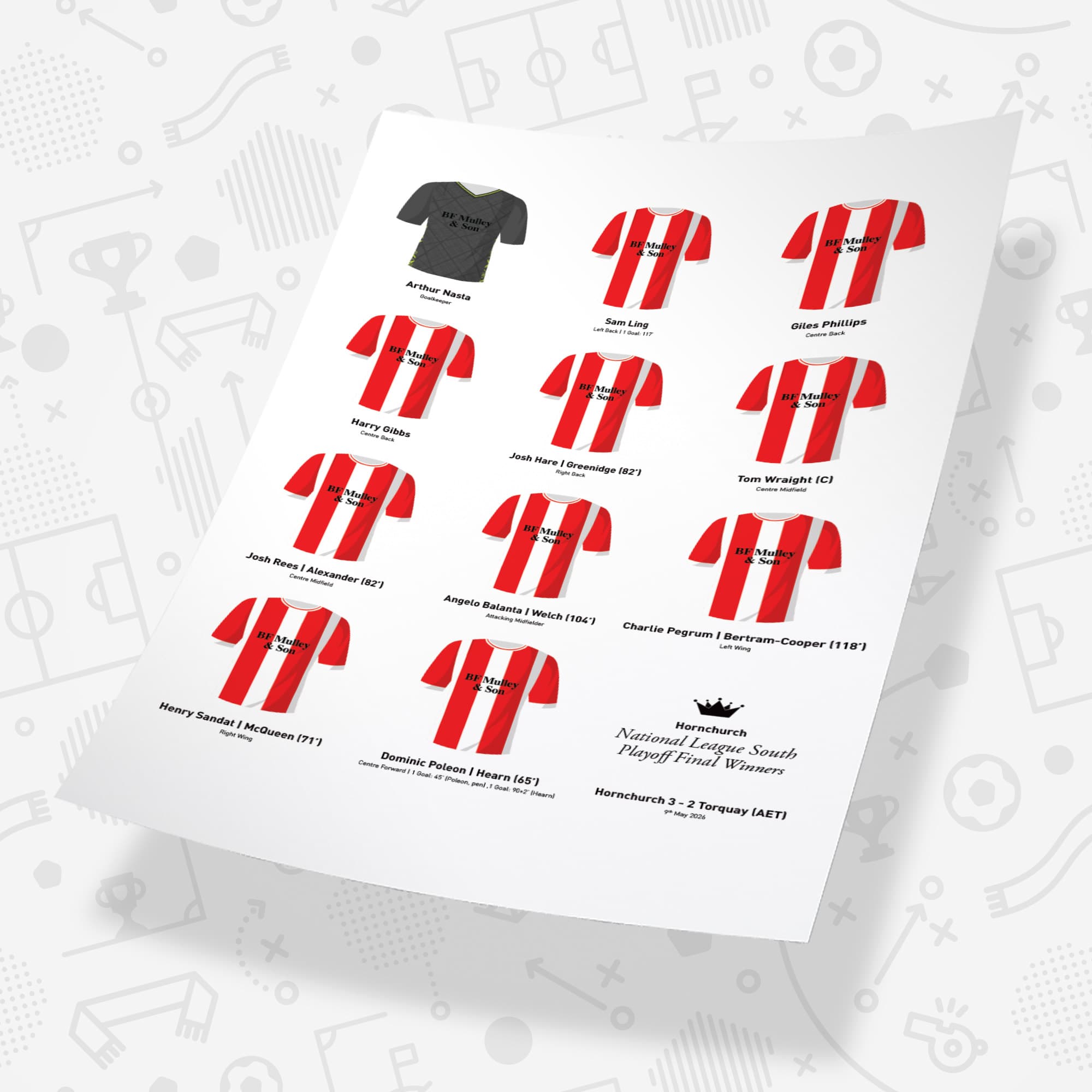 Hornchurch 2026 National League South Playoff Winners Football Team Print