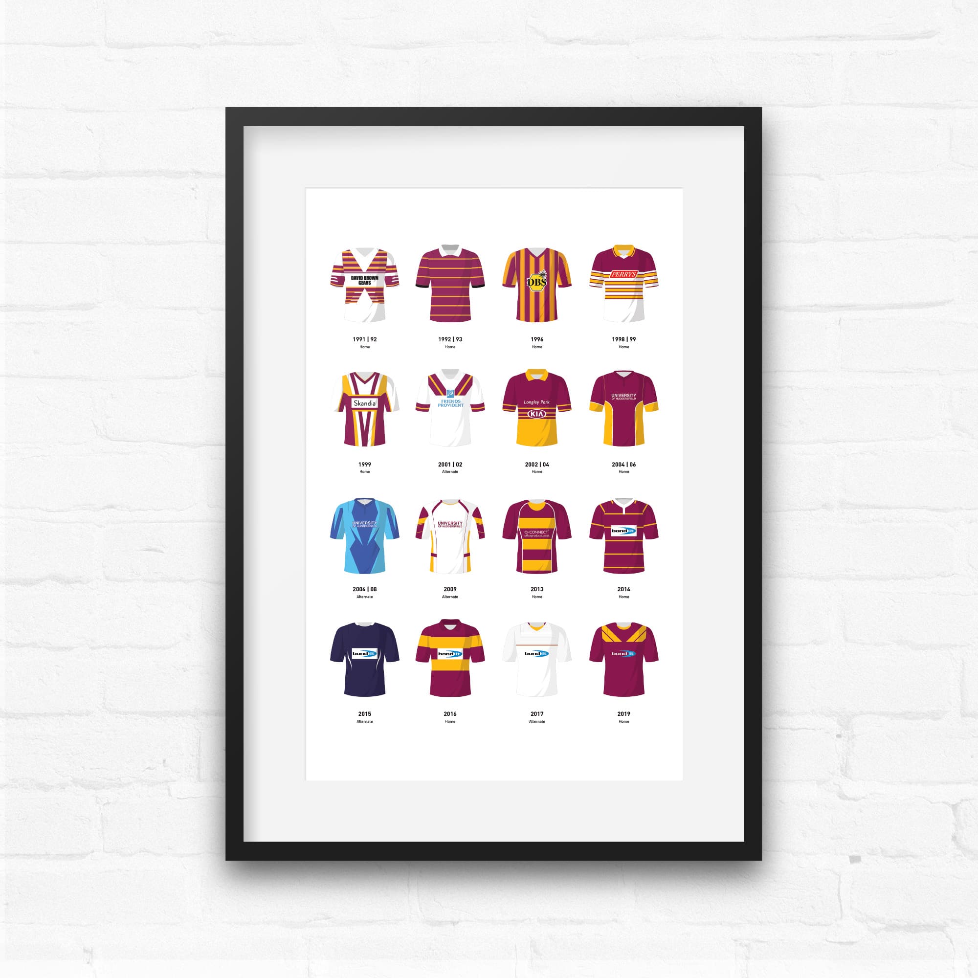 Huddersfield Classic Kits Rugby League Team Print