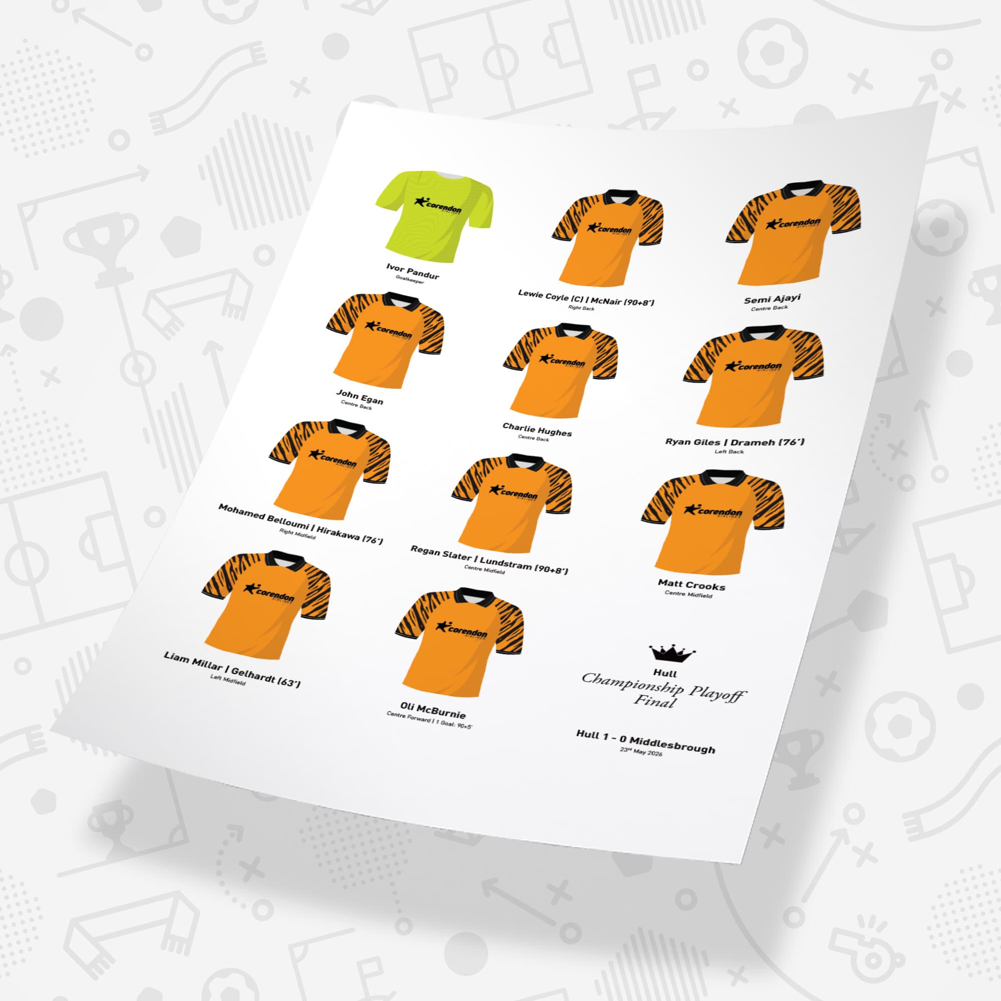 Hull 2026 Championship Playoff Final Football Team Print