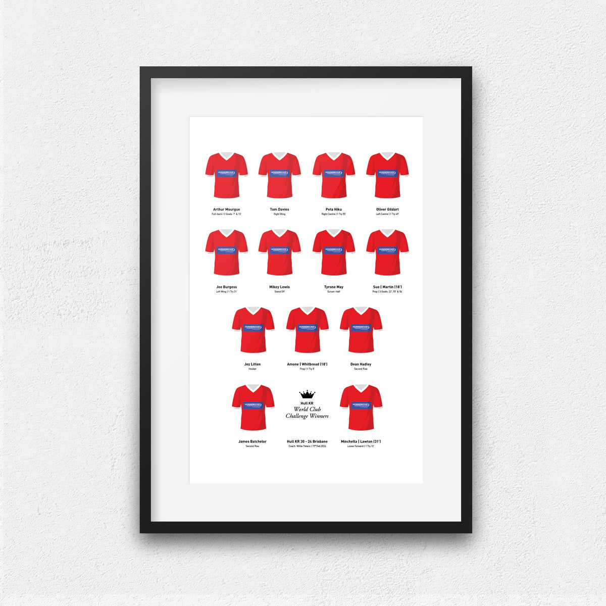 Hull KR Rugby League 2026 World Club Challenge Winners Team Print