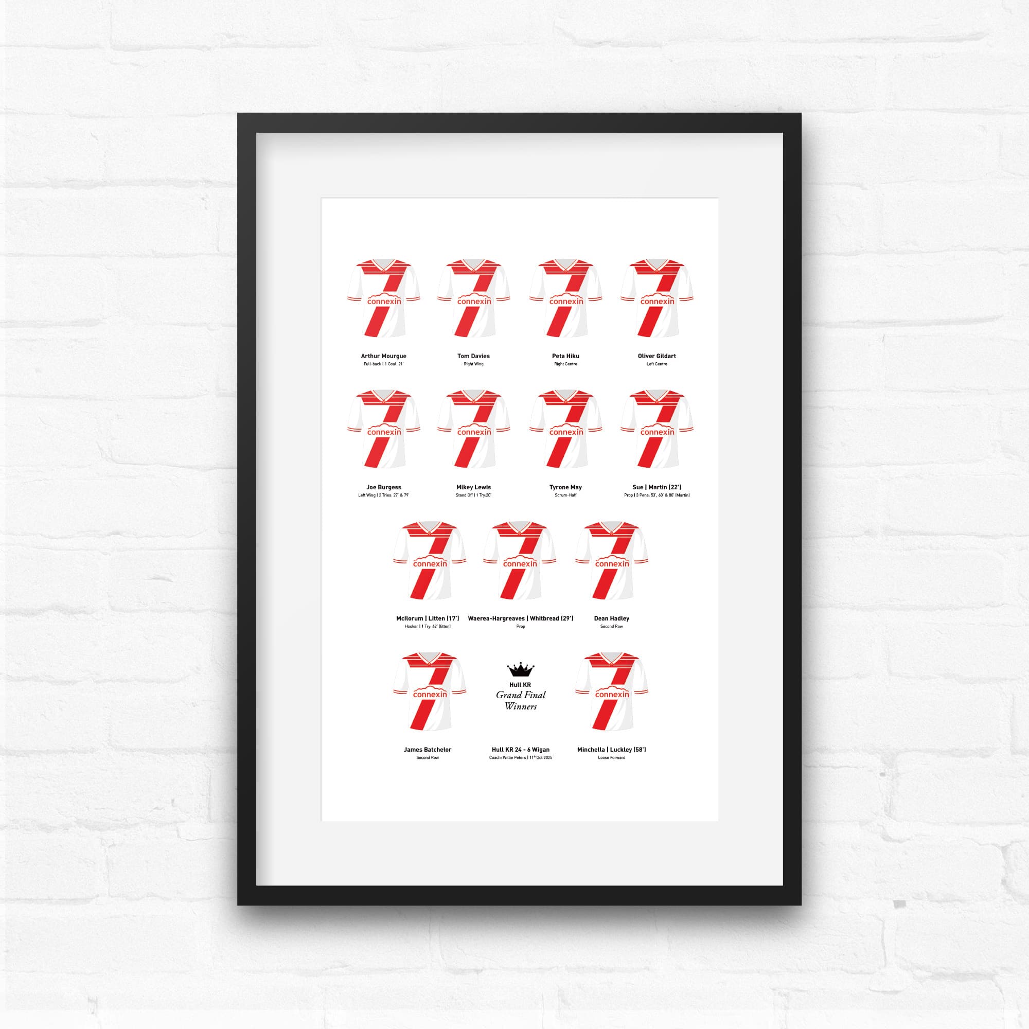 Hull KR Rugby League 2025 Grand Final Winners Team Print