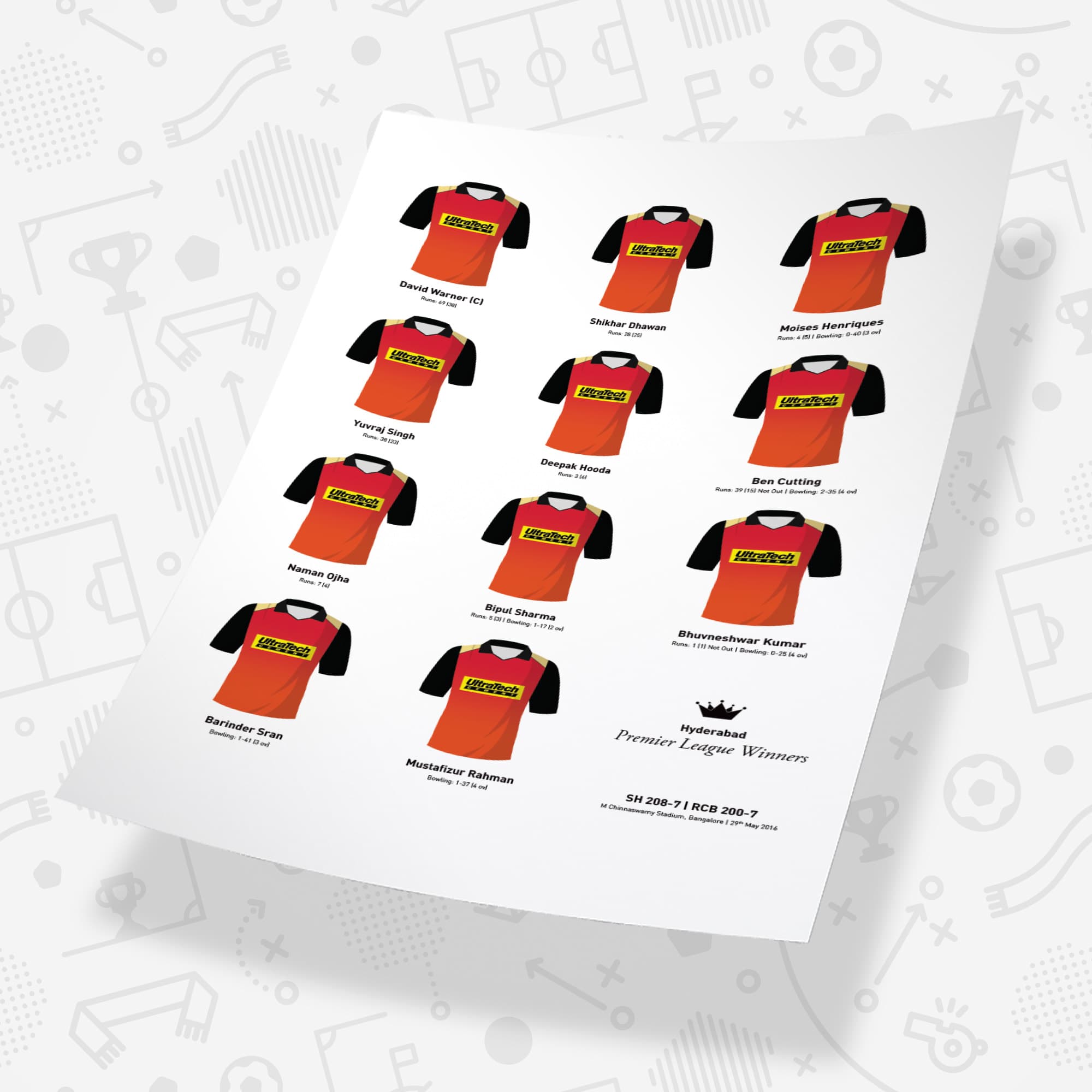 Hyderabad Cricket 2016 Premier League Winners Team Print