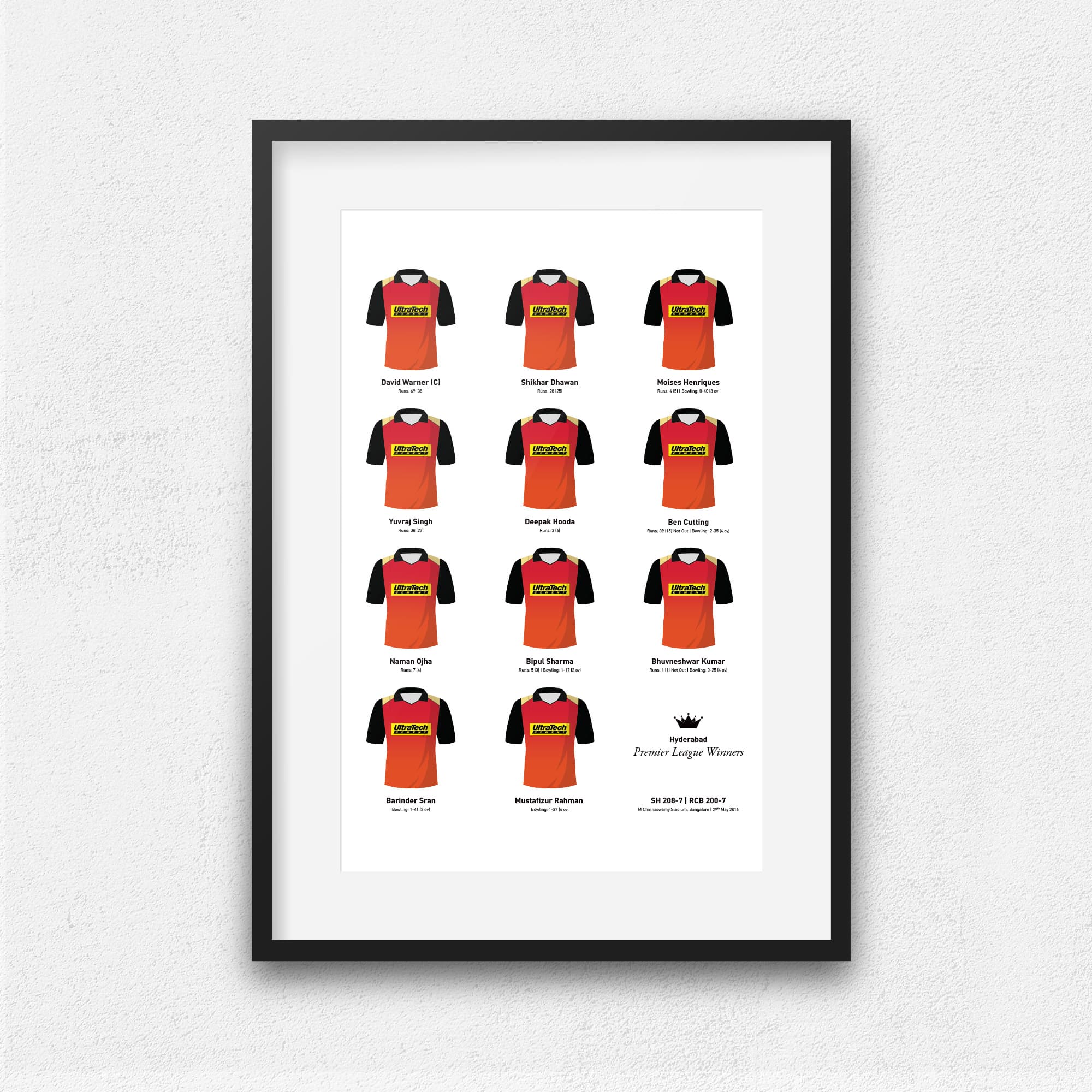 Hyderabad Cricket 2016 Premier League Winners Team Print